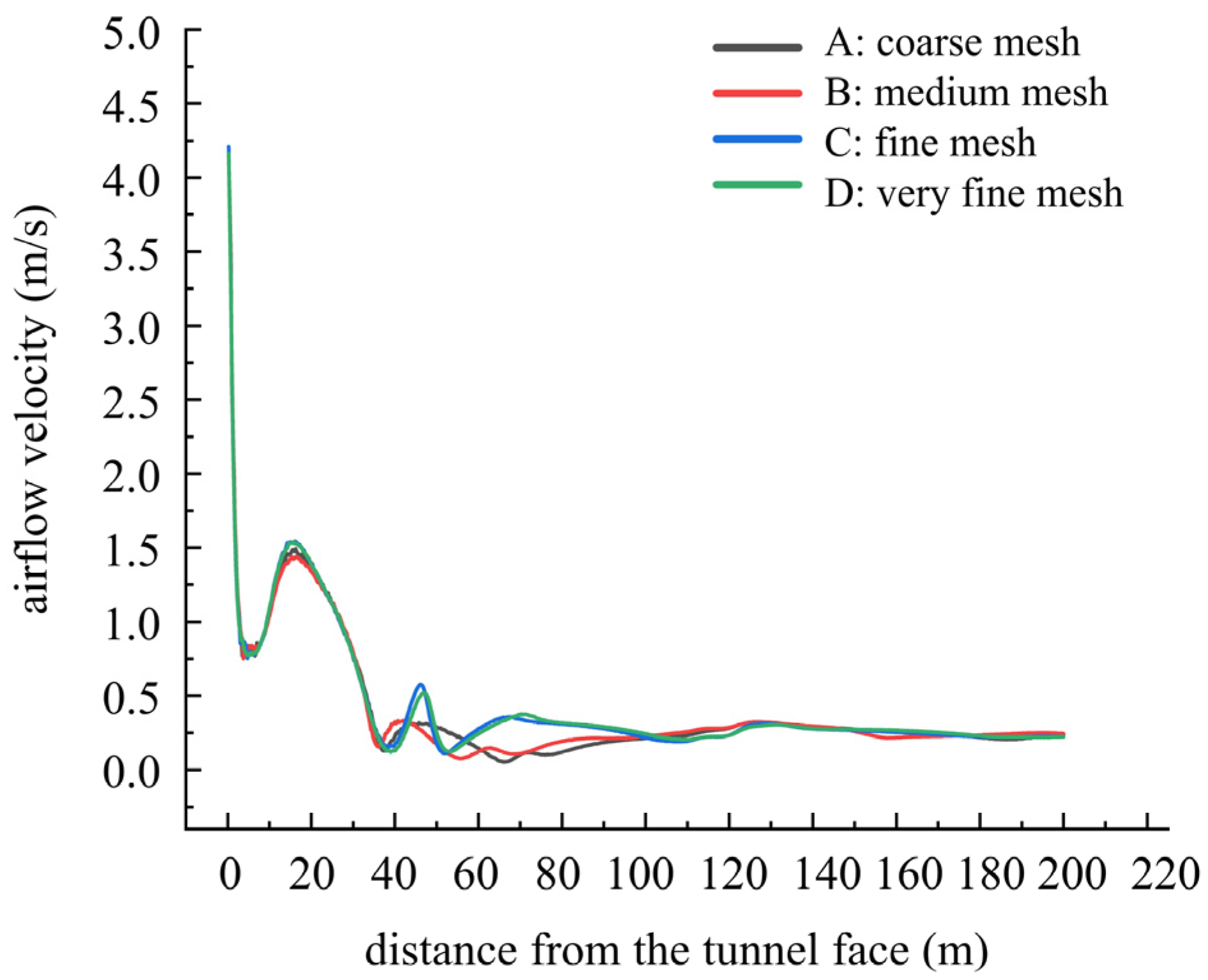 Applsci 16 00519 g002