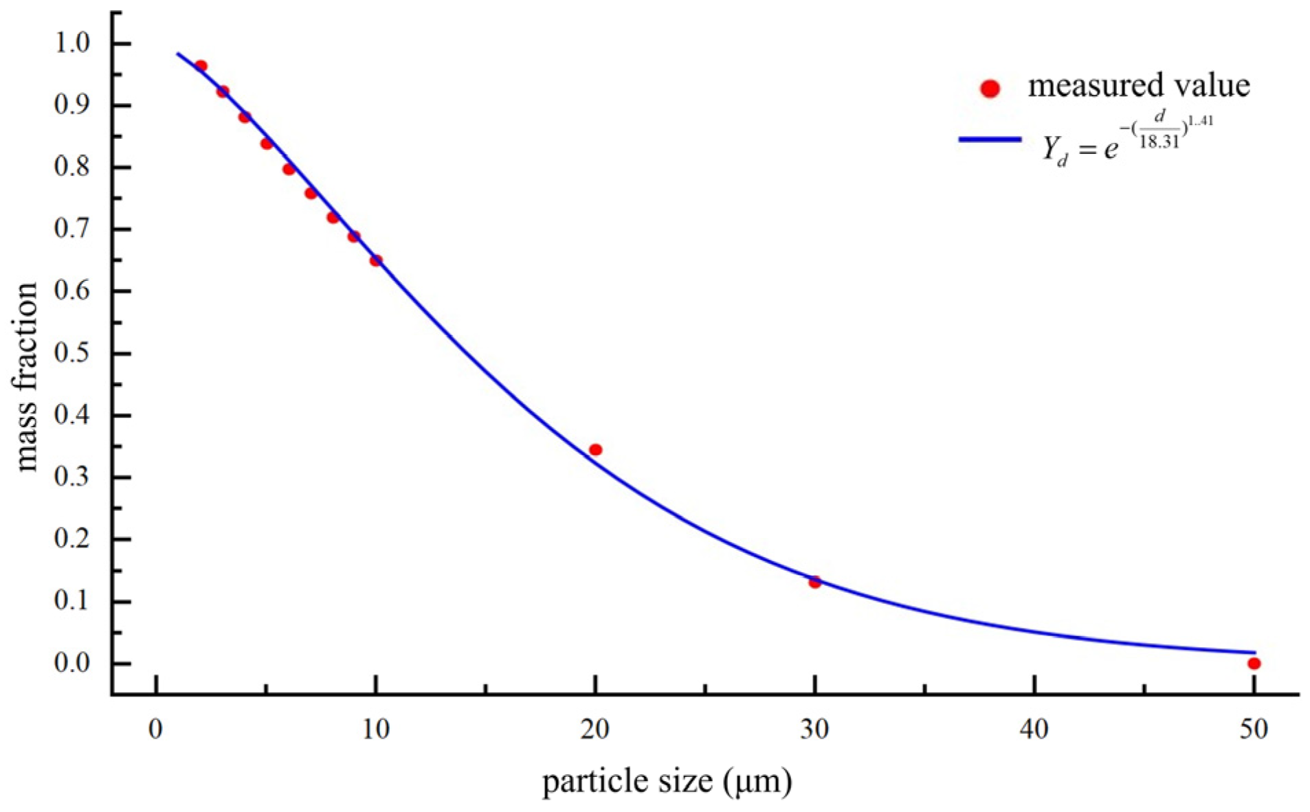 Applsci 16 00519 g006