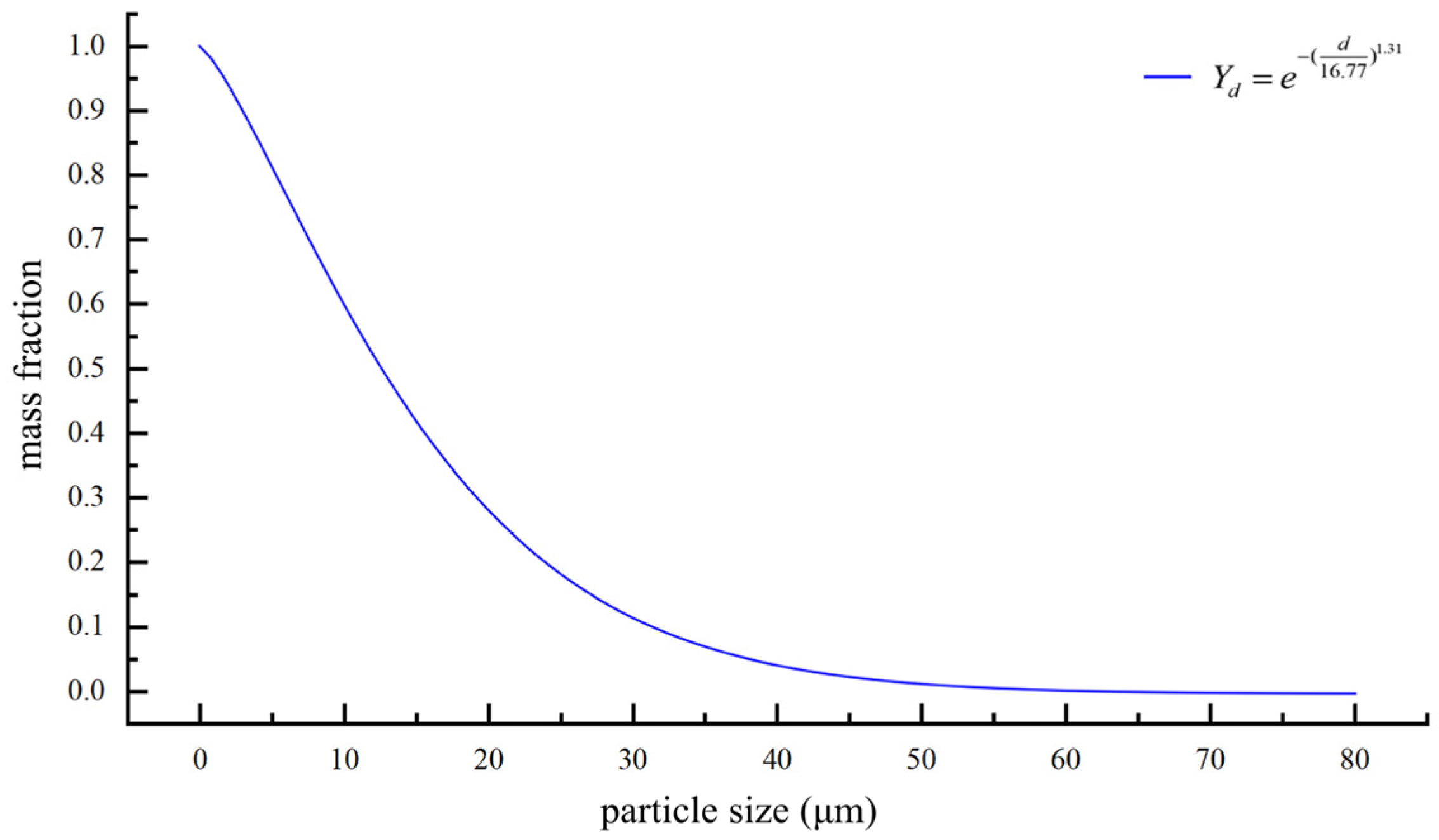 Applsci 16 00519 g007