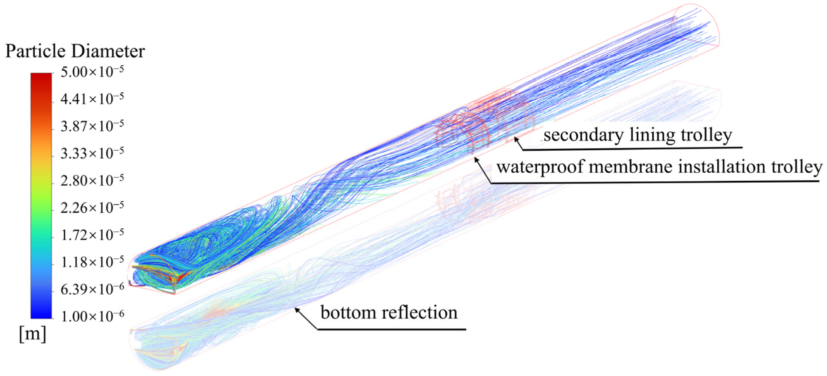 Applsci 16 00519 g008