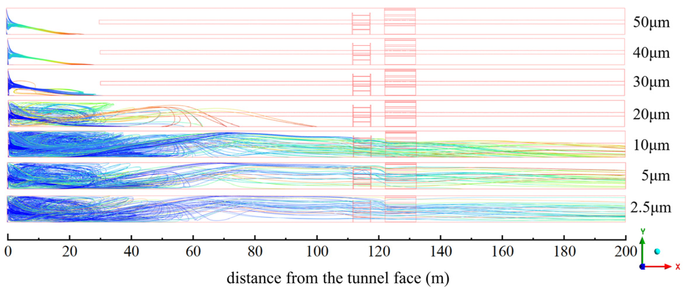 Applsci 16 00519 g010