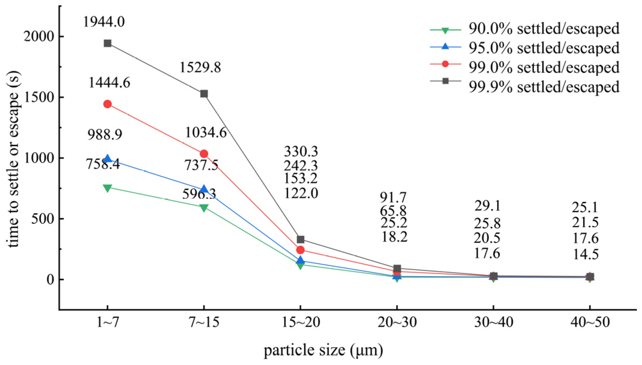 Applsci 16 00519 g011