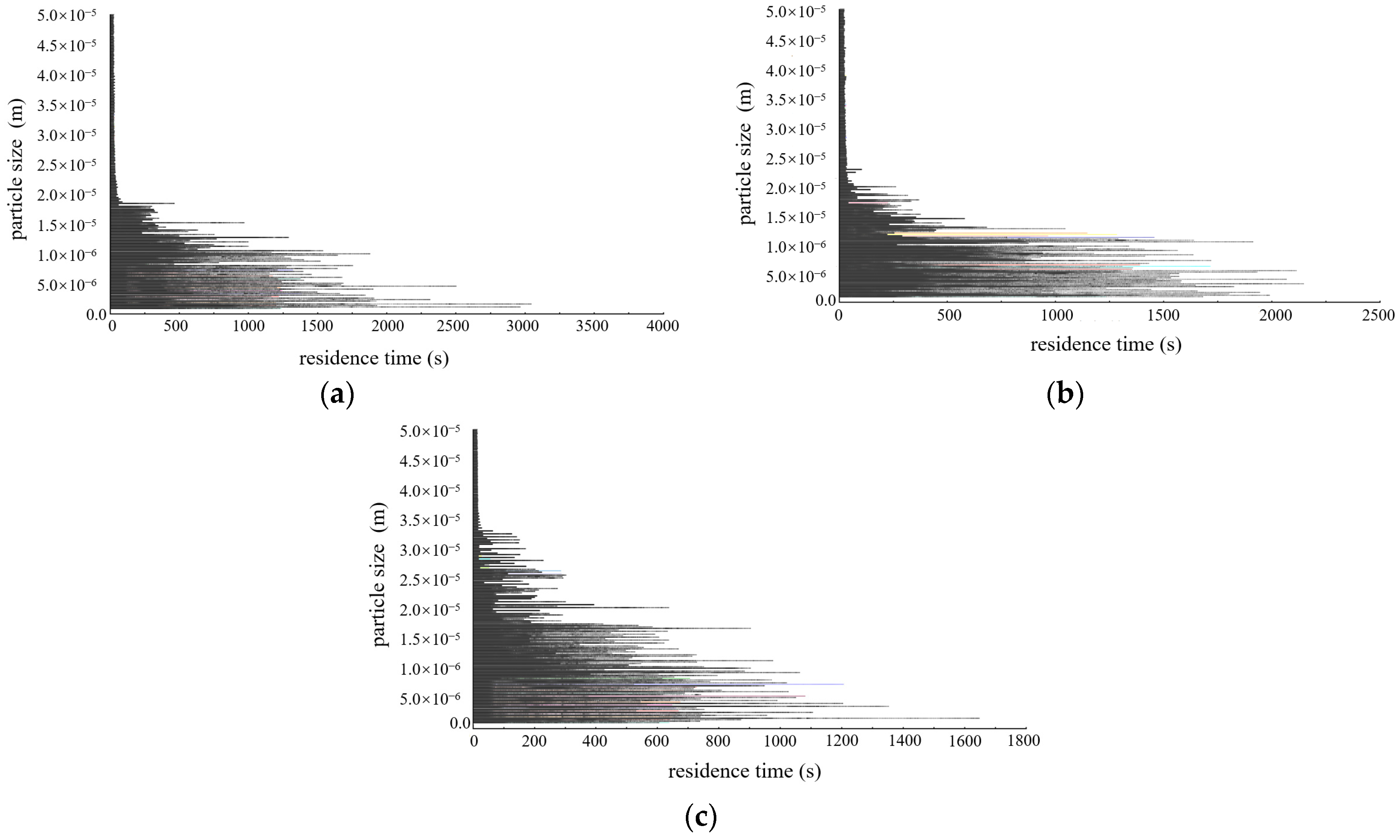 Applsci 16 00519 g012