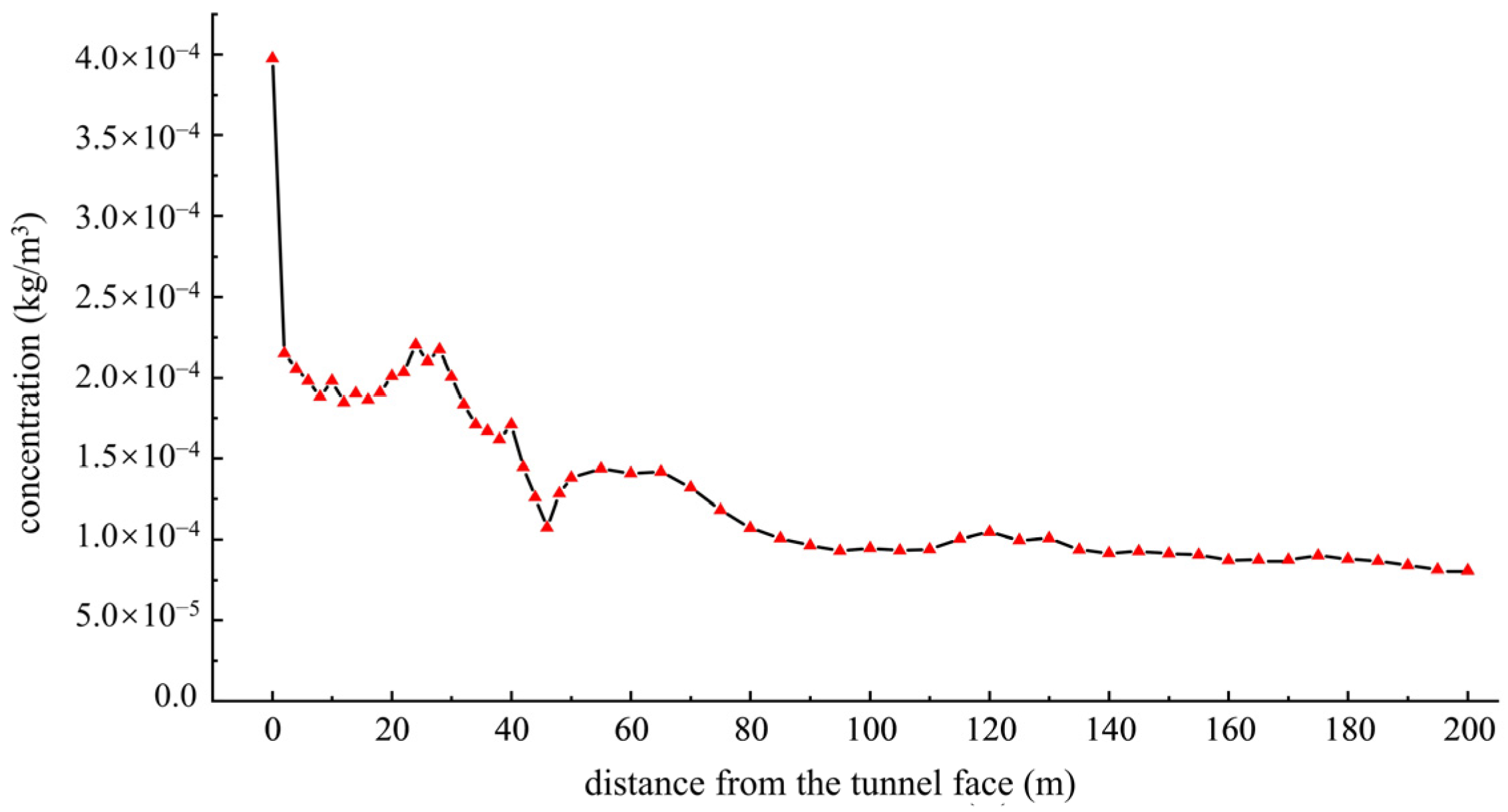 Applsci 16 00519 g013