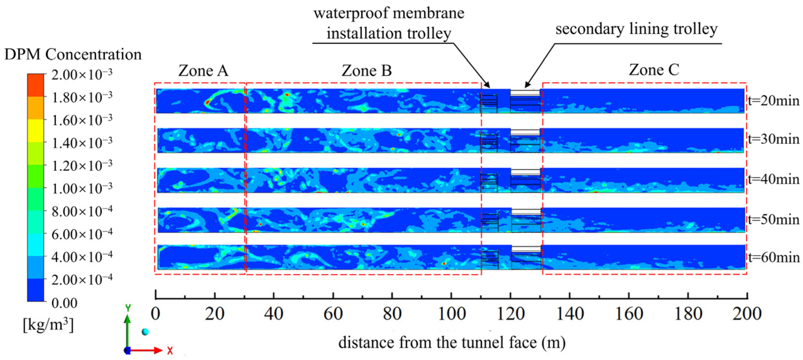 Applsci 16 00519 g014