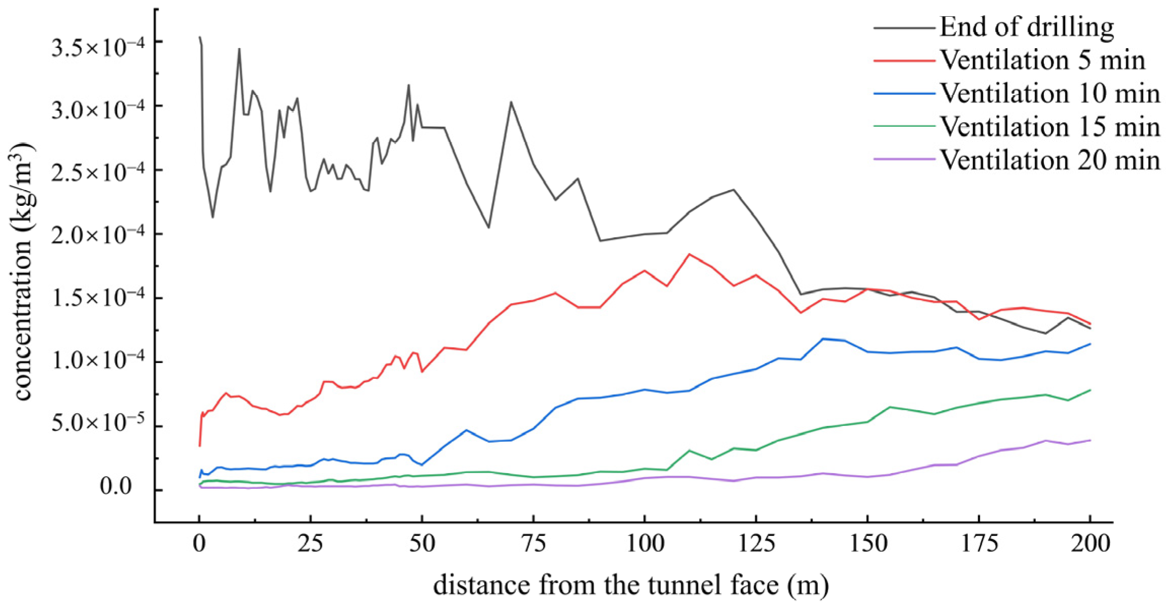 Applsci 16 00519 g015