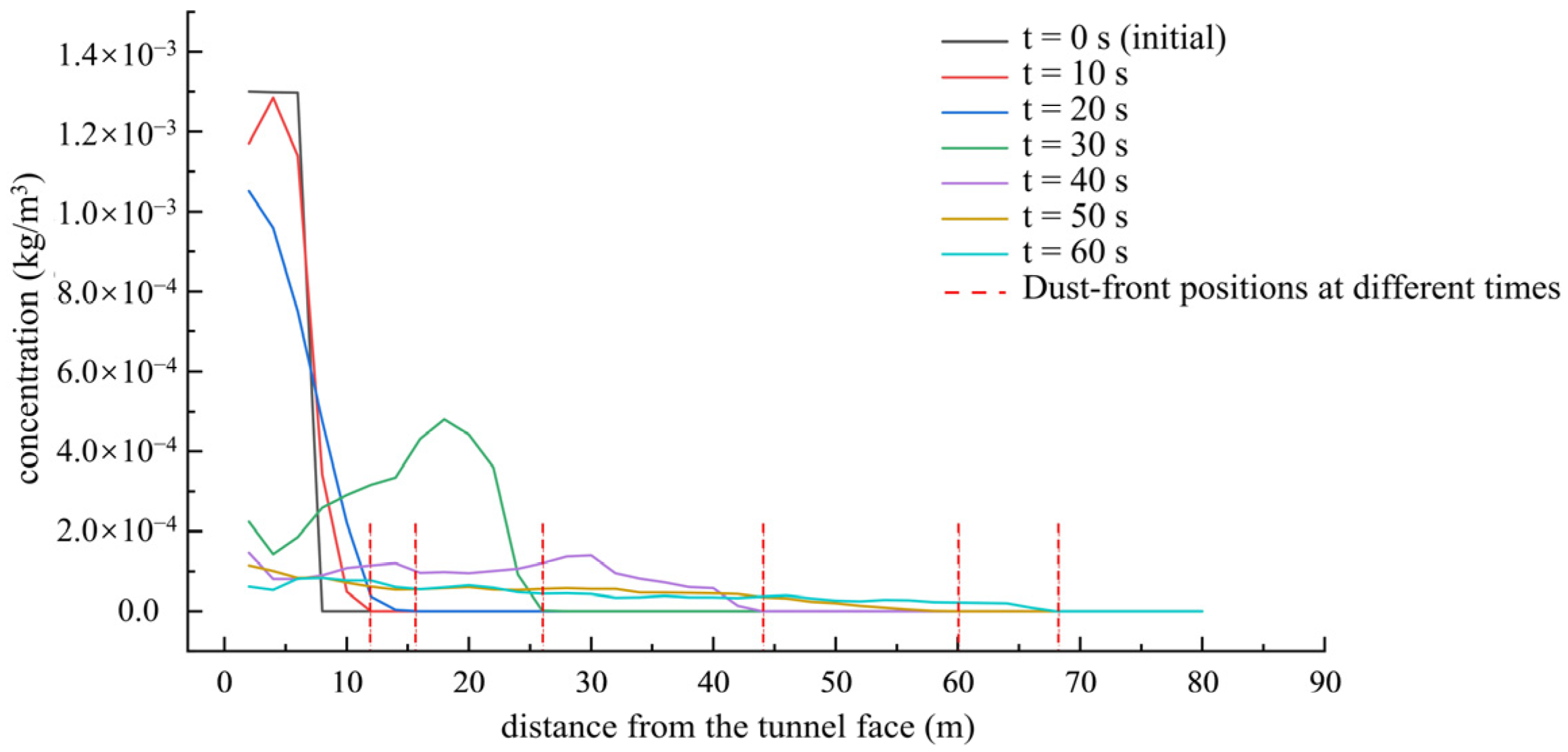 Applsci 16 00519 g016