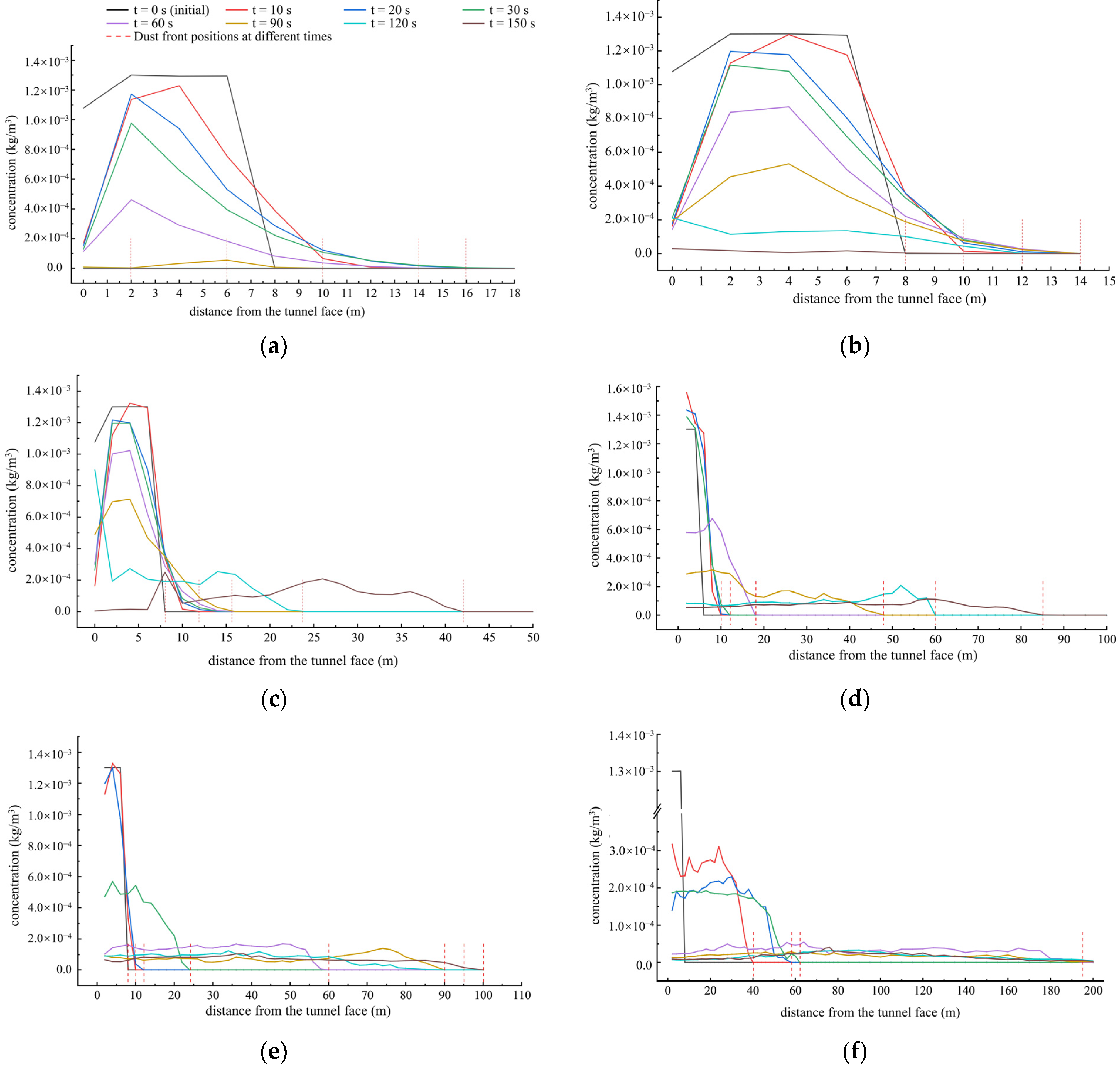 Applsci 16 00519 g017