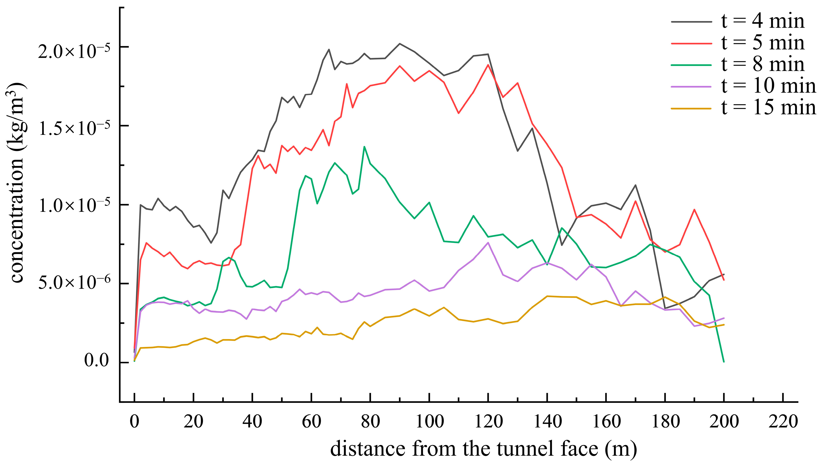 Applsci 16 00519 g019