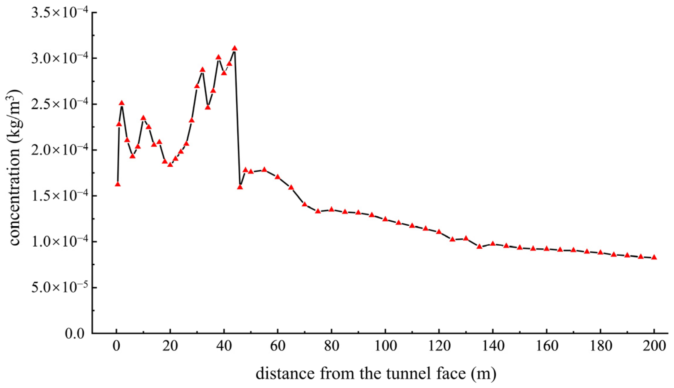 Applsci 16 00519 g020