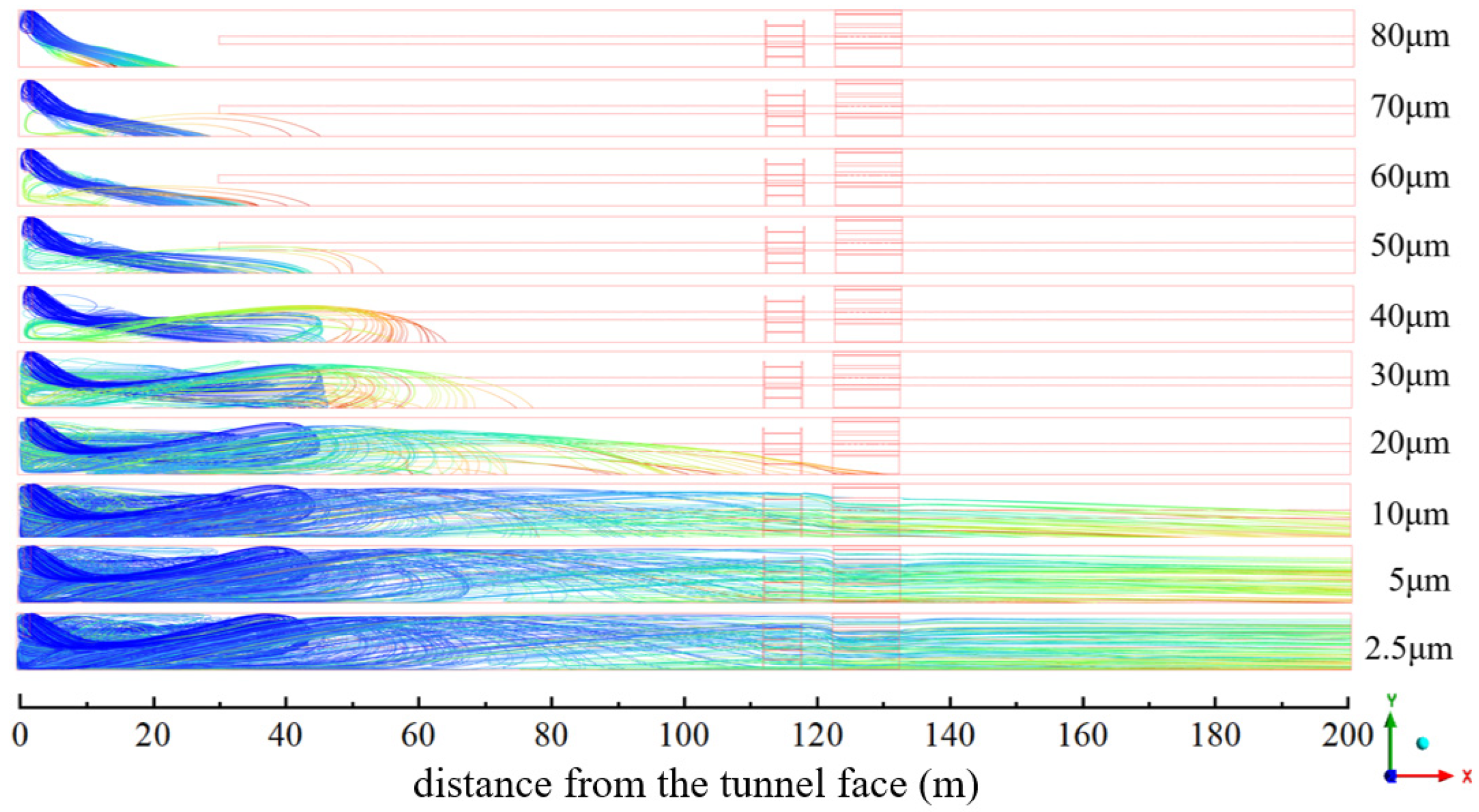 Applsci 16 00519 g022