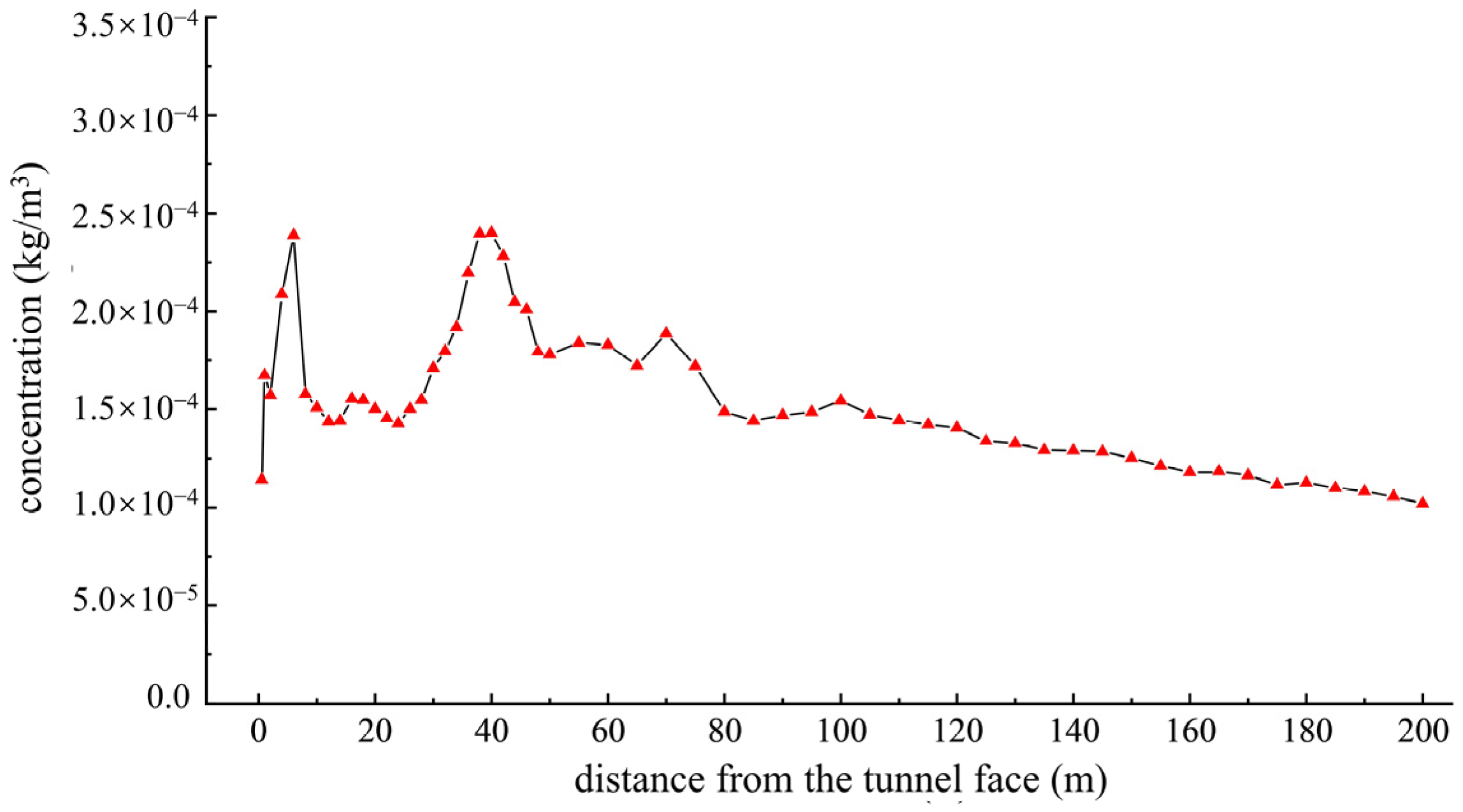 Applsci 16 00519 g023