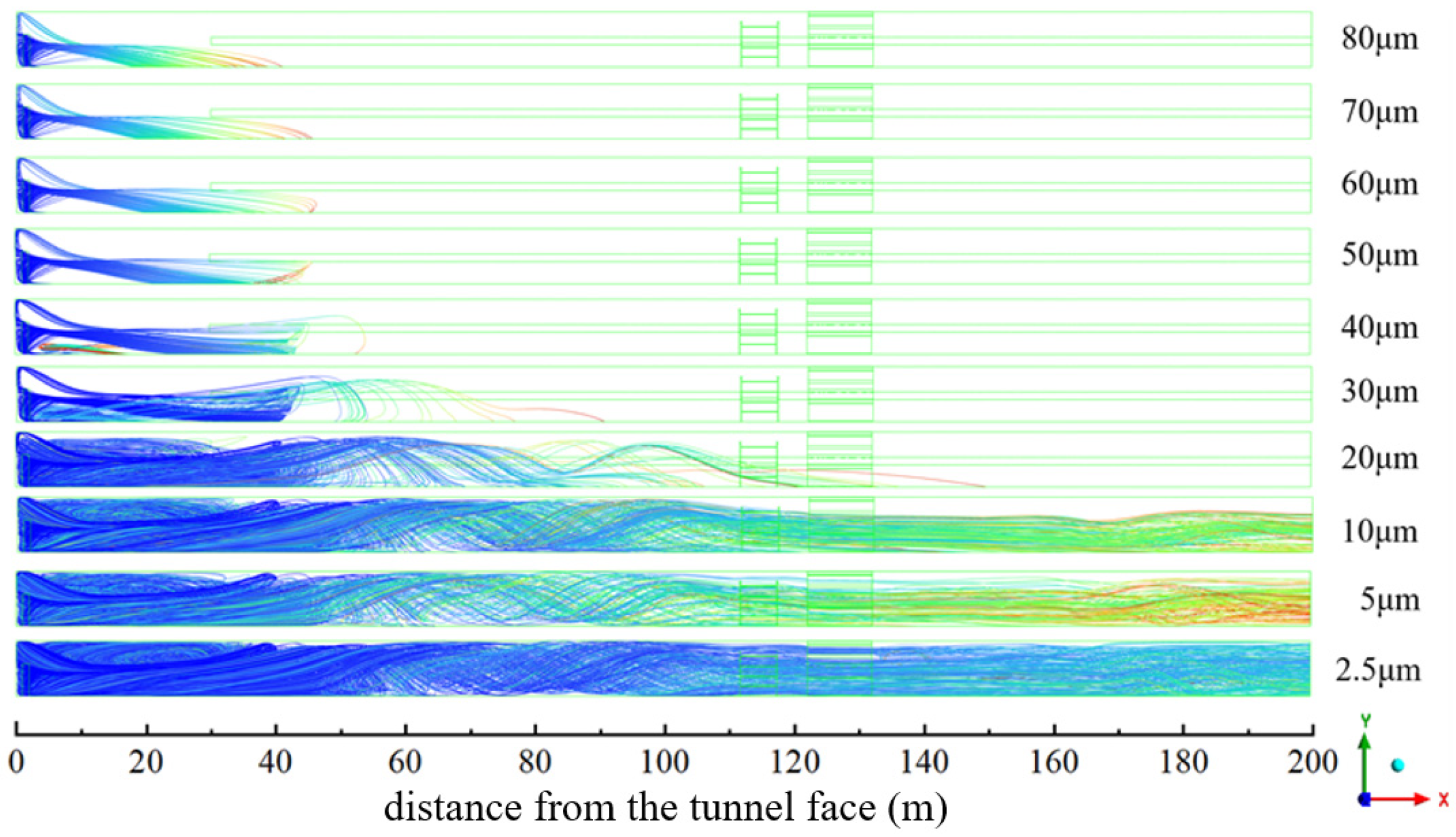 Applsci 16 00519 g025