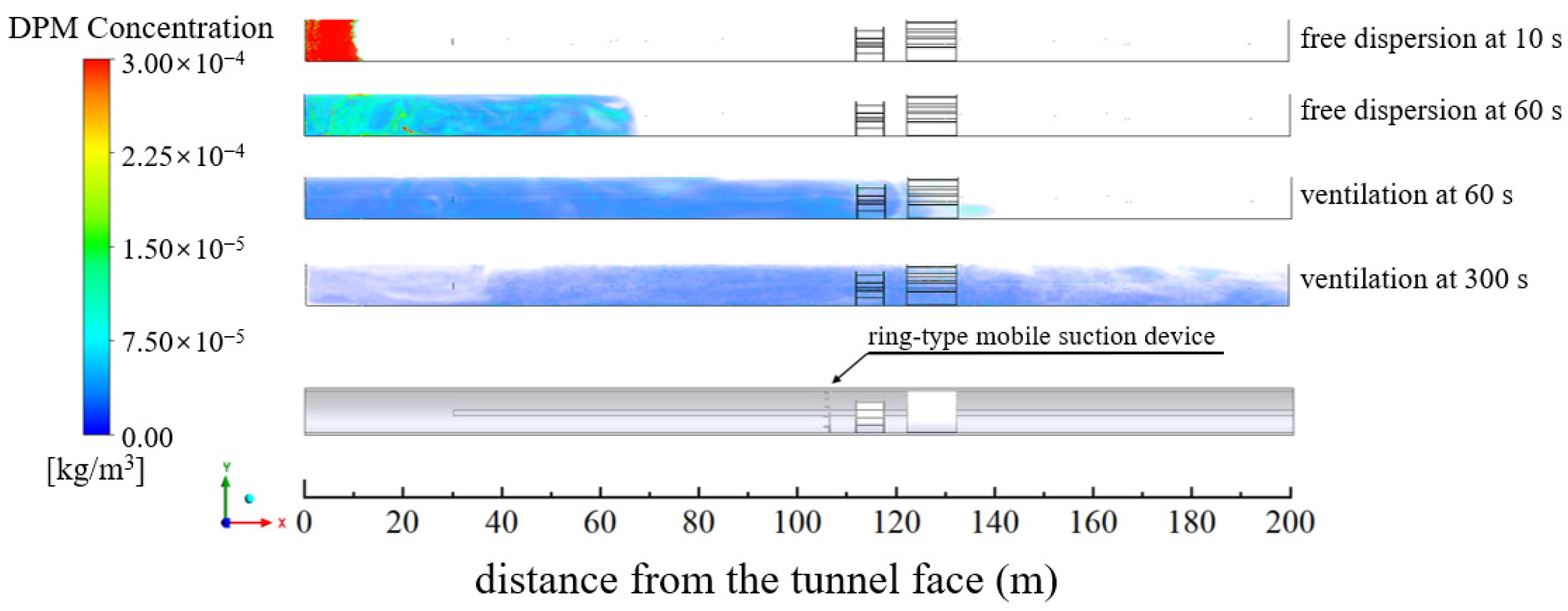 Applsci 16 00519 g031