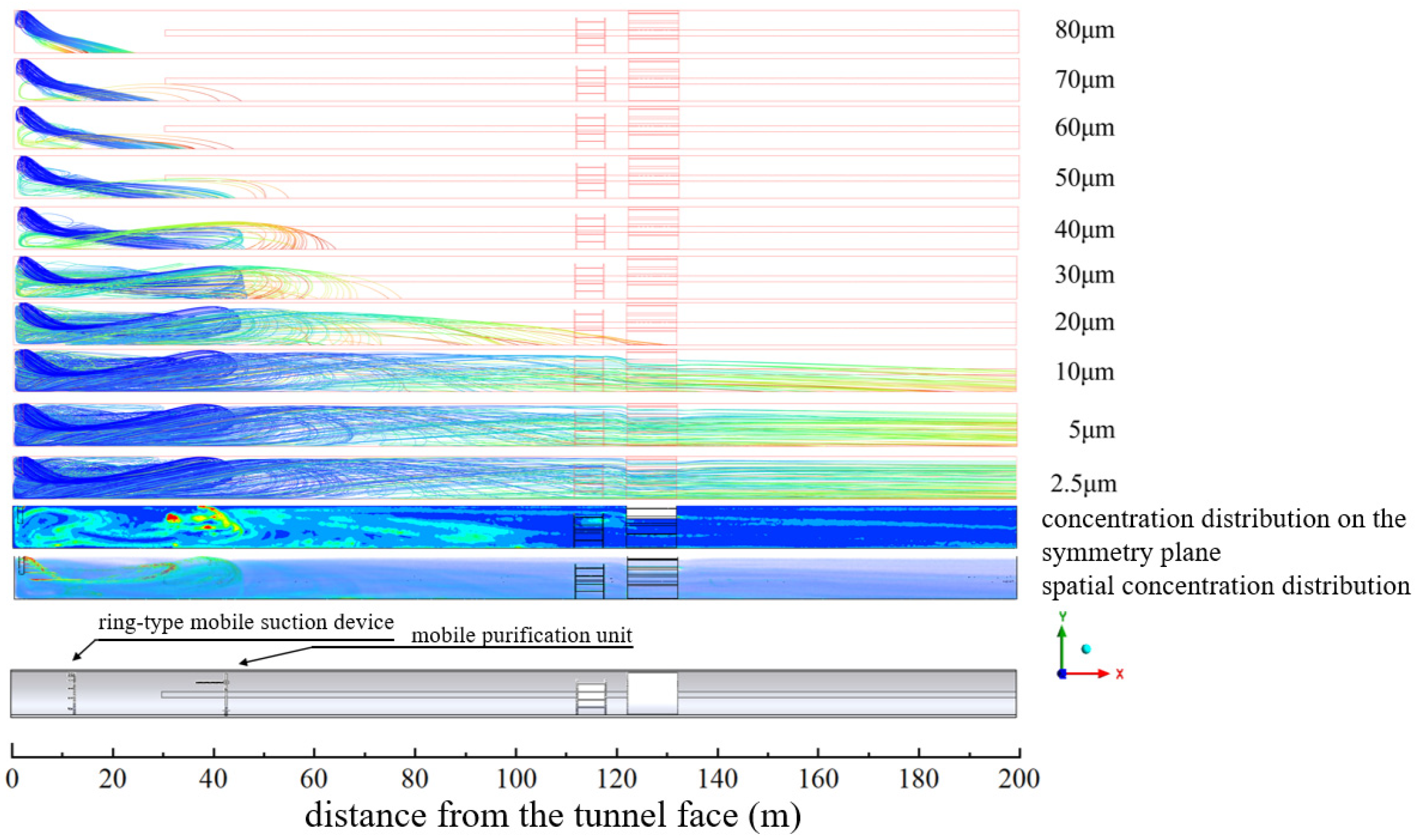 Applsci 16 00519 g032