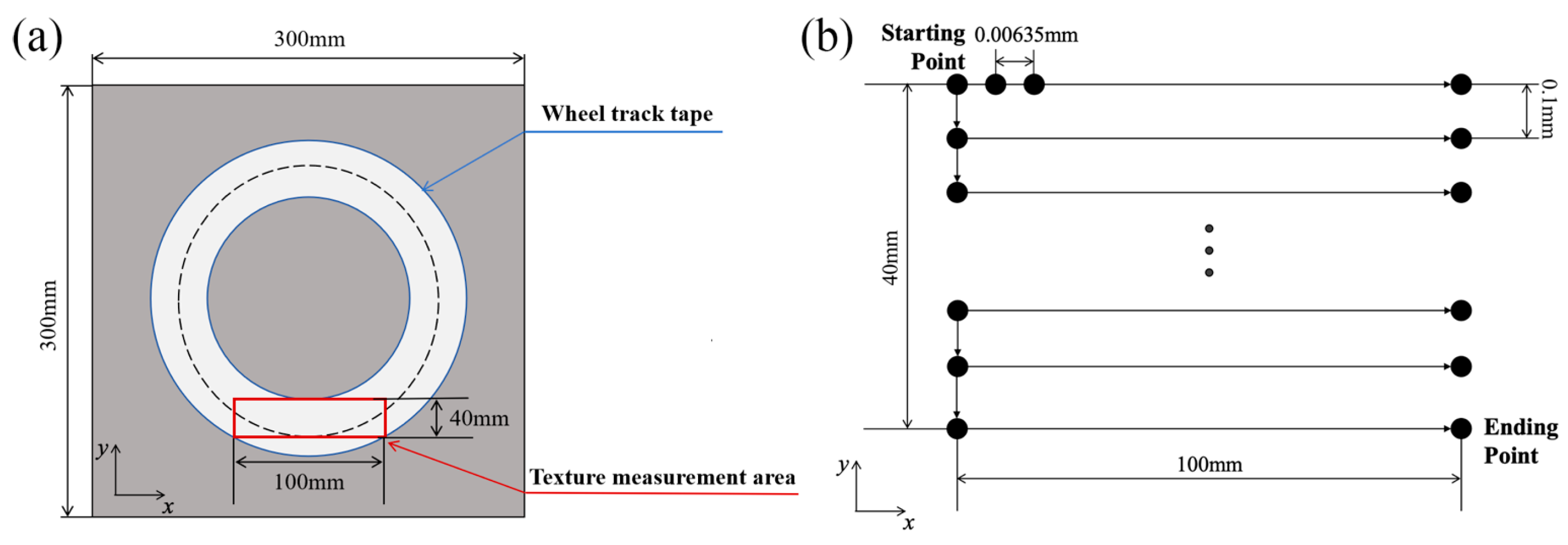 Applsci 16 00523 g002 Applsci 16 00523 g002