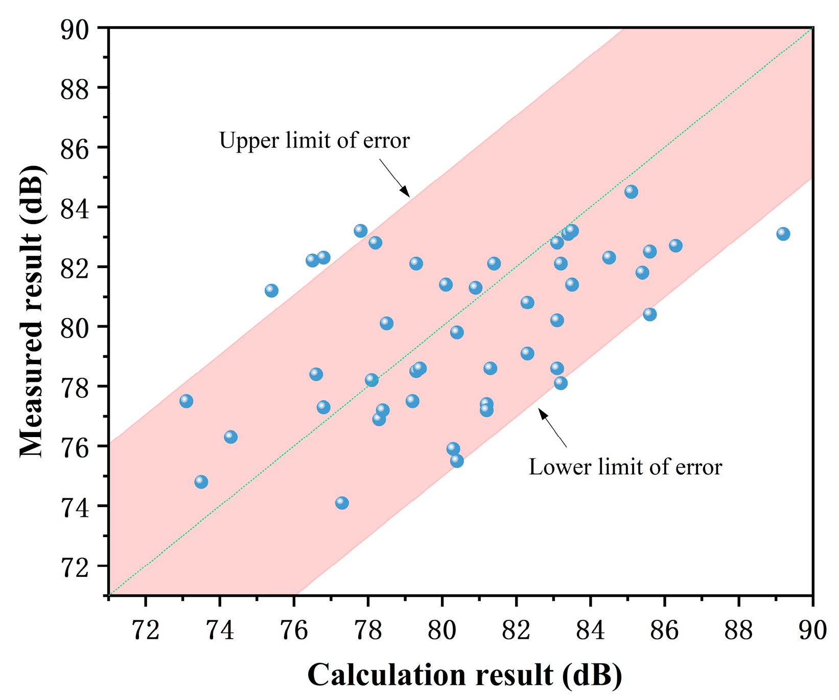 Applsci 16 00523 g013 Applsci 16 00523 g013
