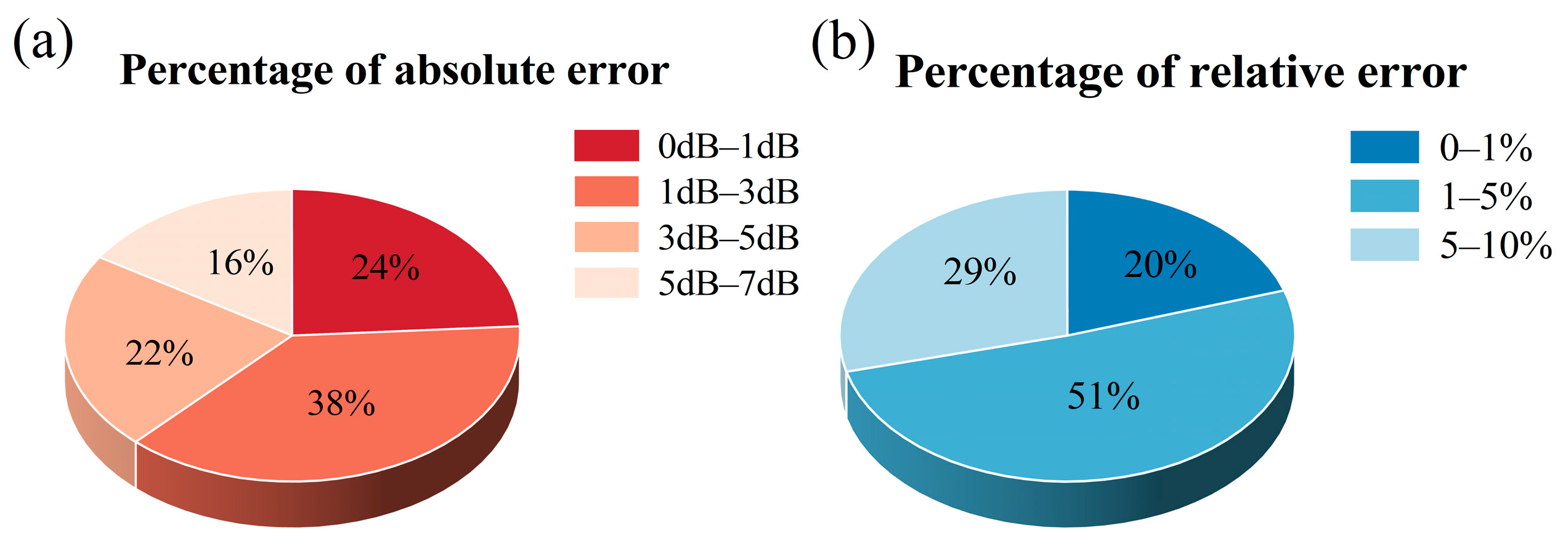 Applsci 16 00523 g014 Applsci 16 00523 g014