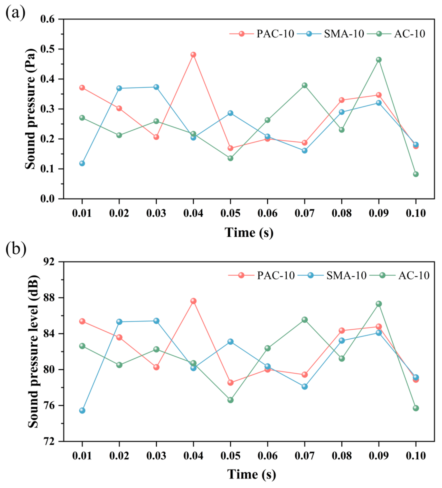 Applsci 16 00523 g017 Applsci 16 00523 g017