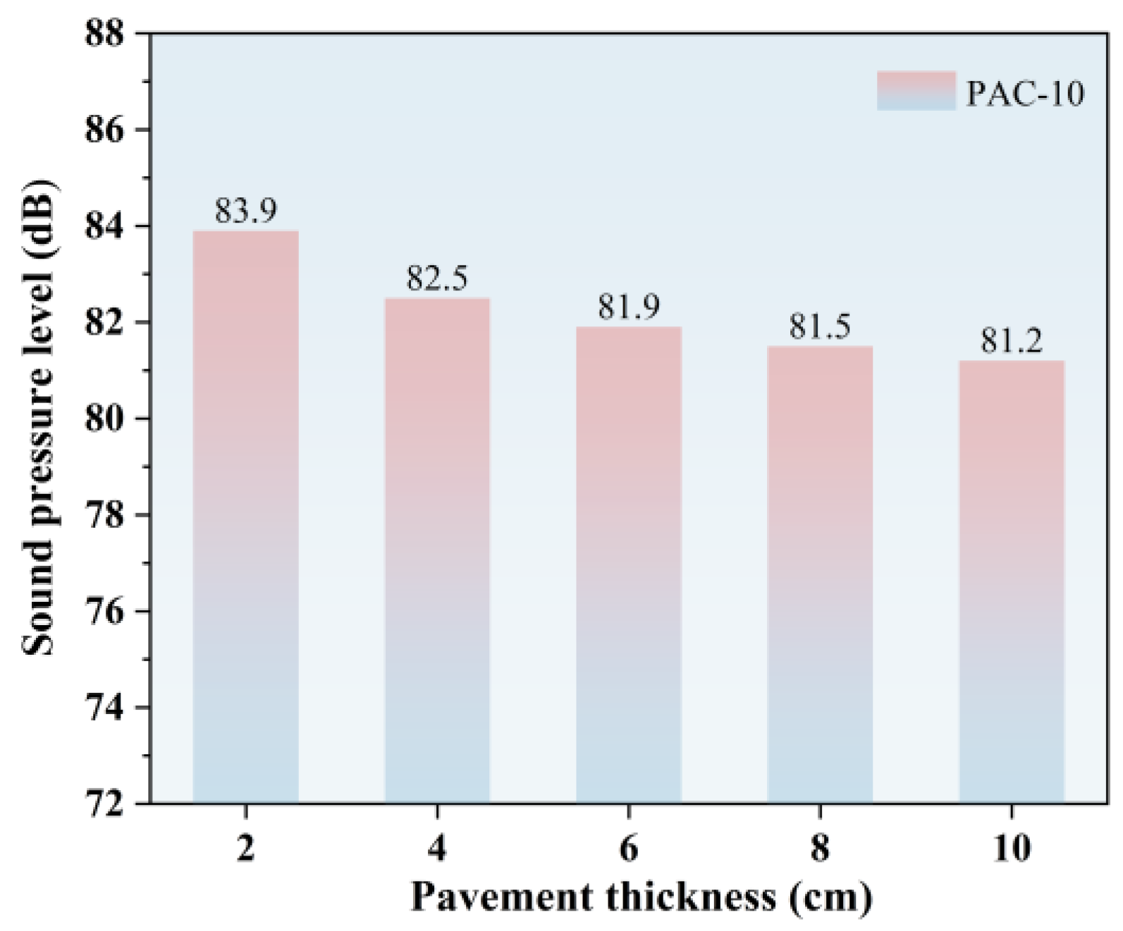 Applsci 16 00523 g018 Applsci 16 00523 g018