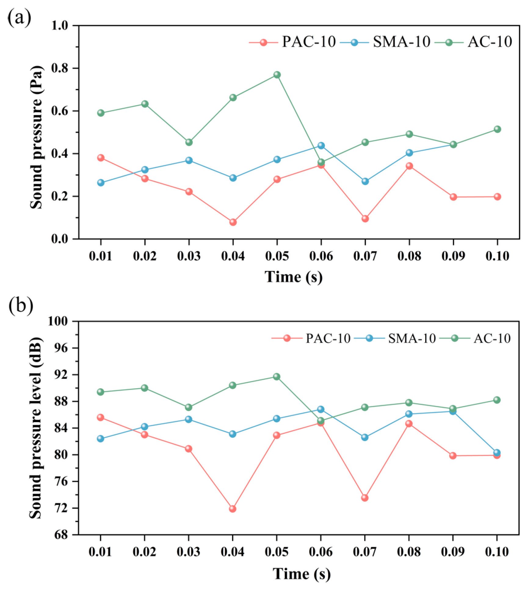Applsci 16 00523 g020 Applsci 16 00523 g020