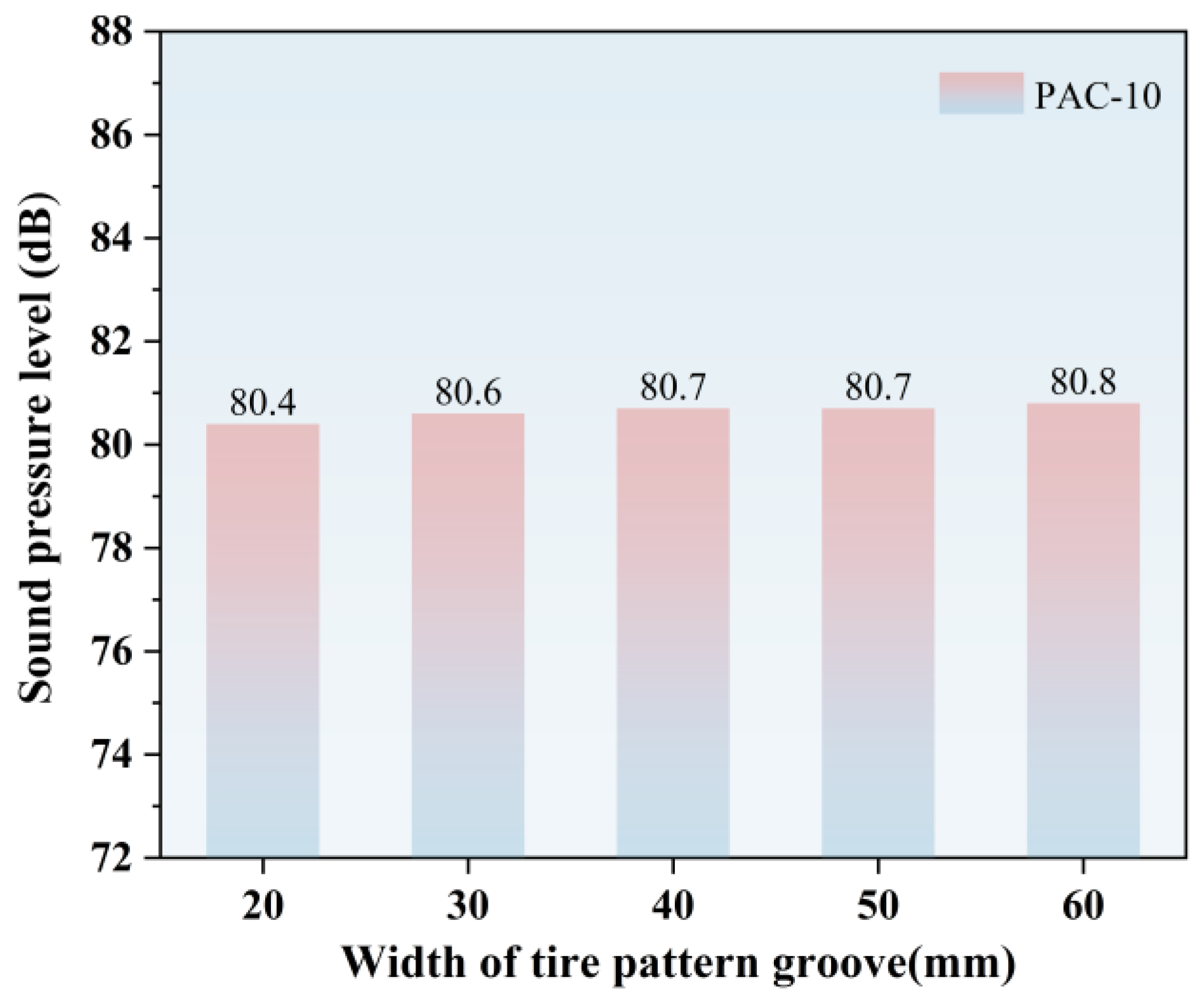 Applsci 16 00523 g021 Applsci 16 00523 g021