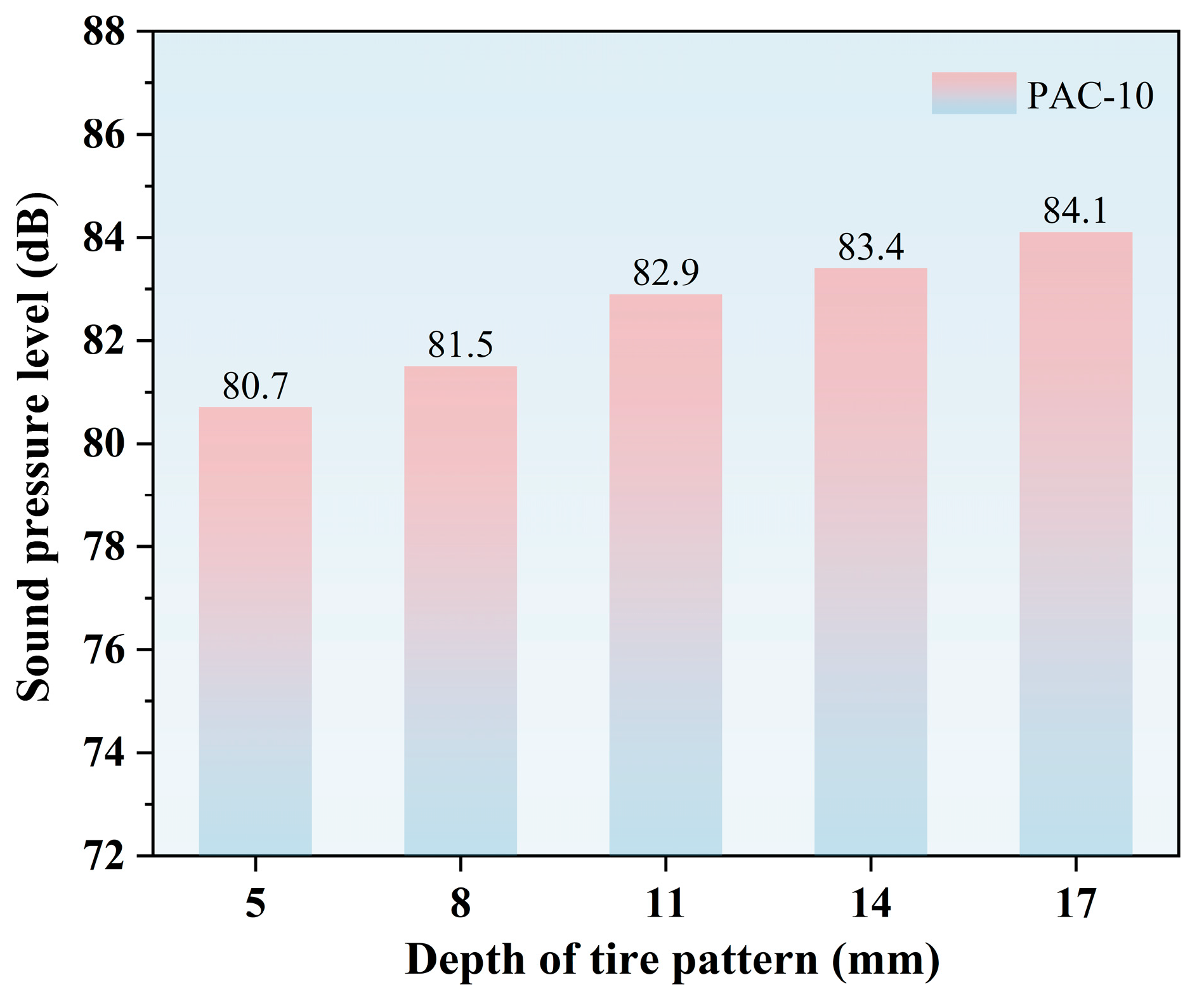 Applsci 16 00523 g023 Applsci 16 00523 g023