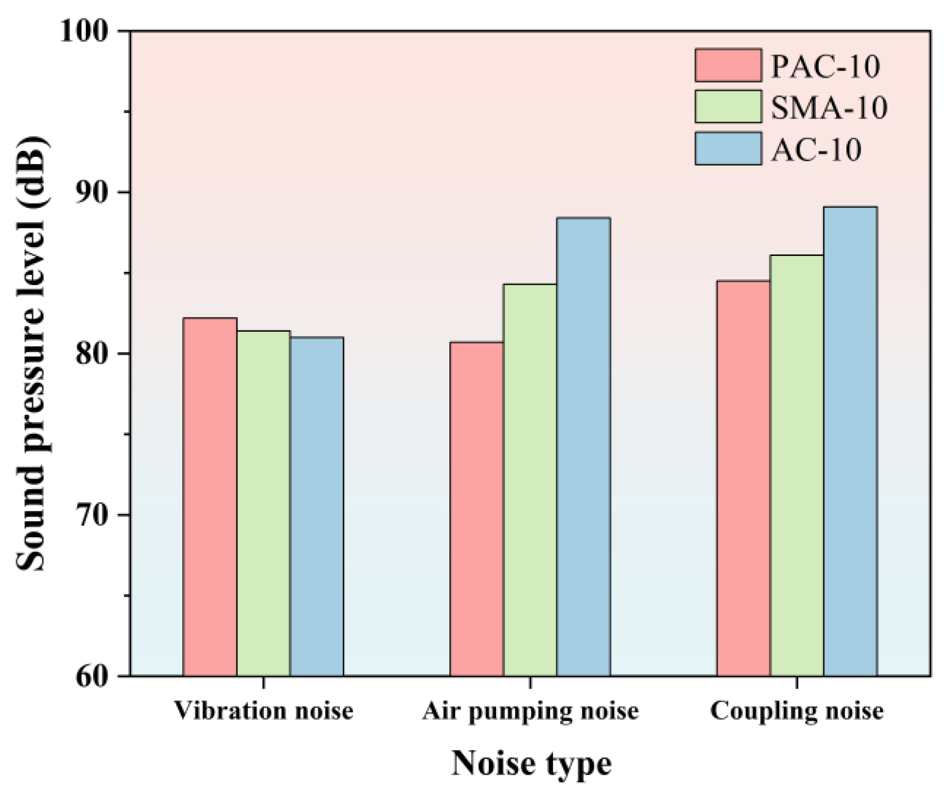 Applsci 16 00523 g024 Applsci 16 00523 g024