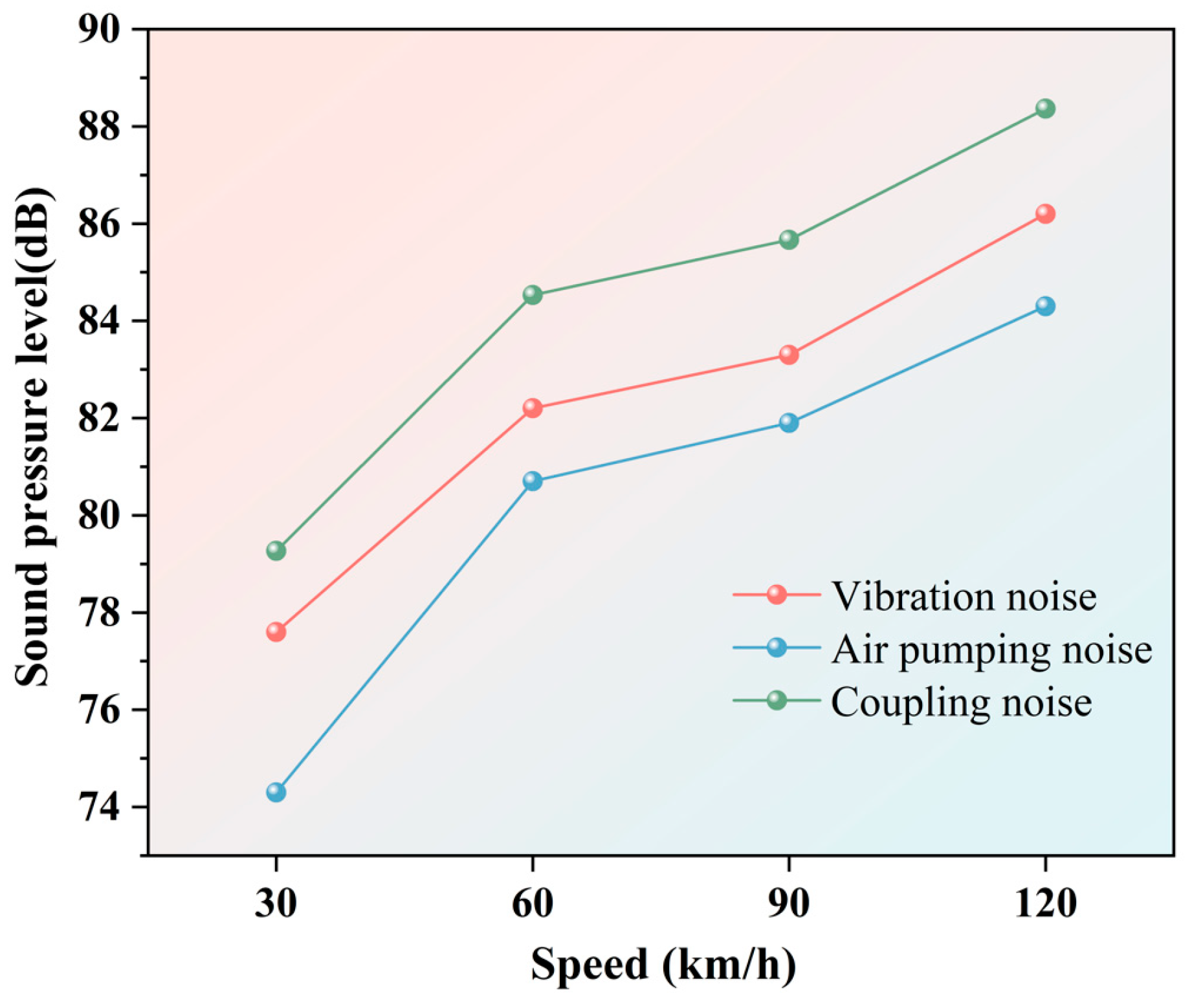 Applsci 16 00523 g025 Applsci 16 00523 g025