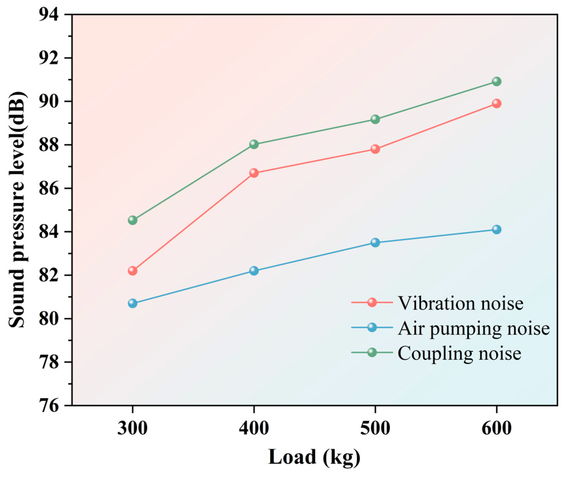 Applsci 16 00523 g026 Applsci 16 00523 g026