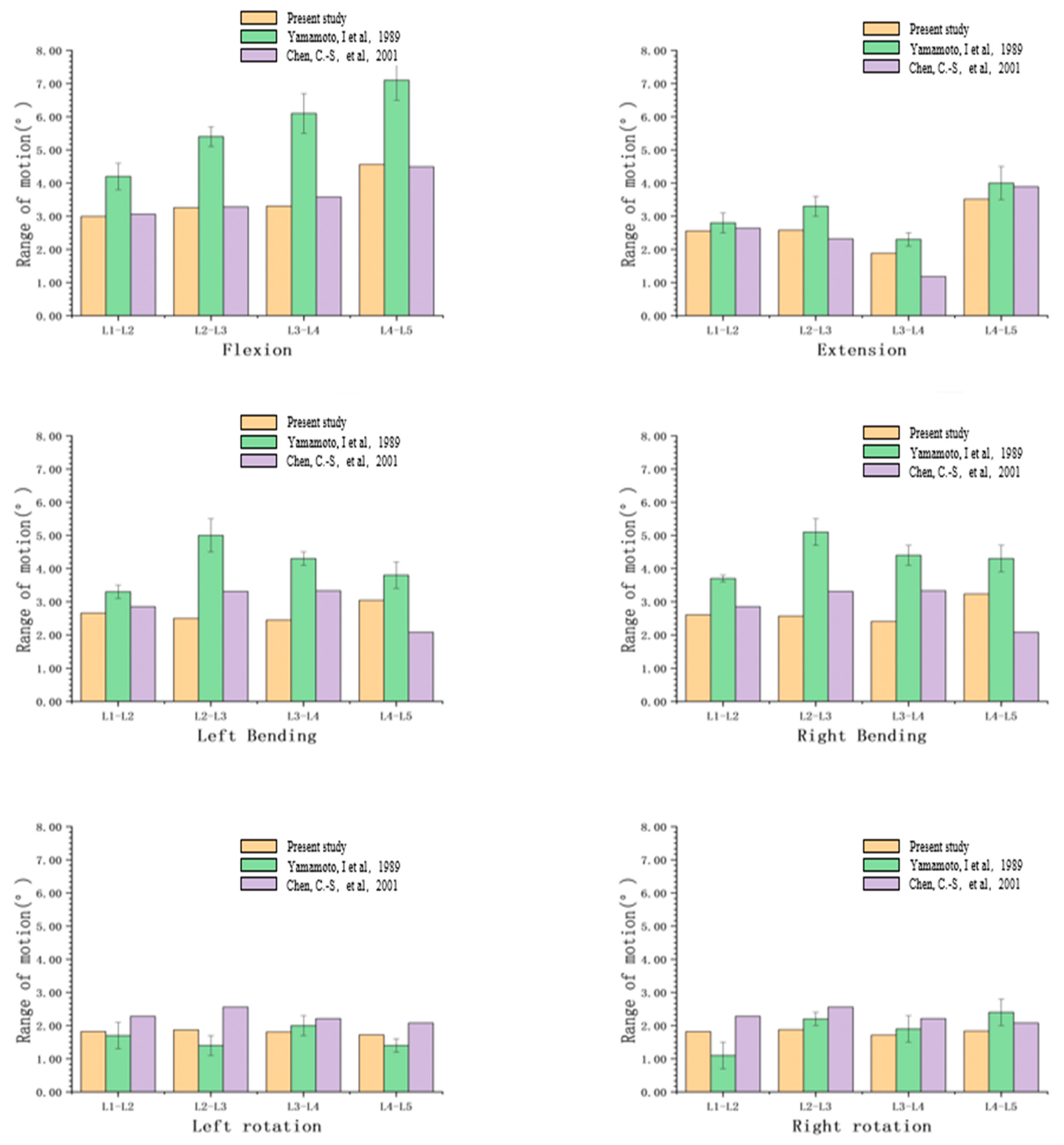Applsci 16 00524 g004