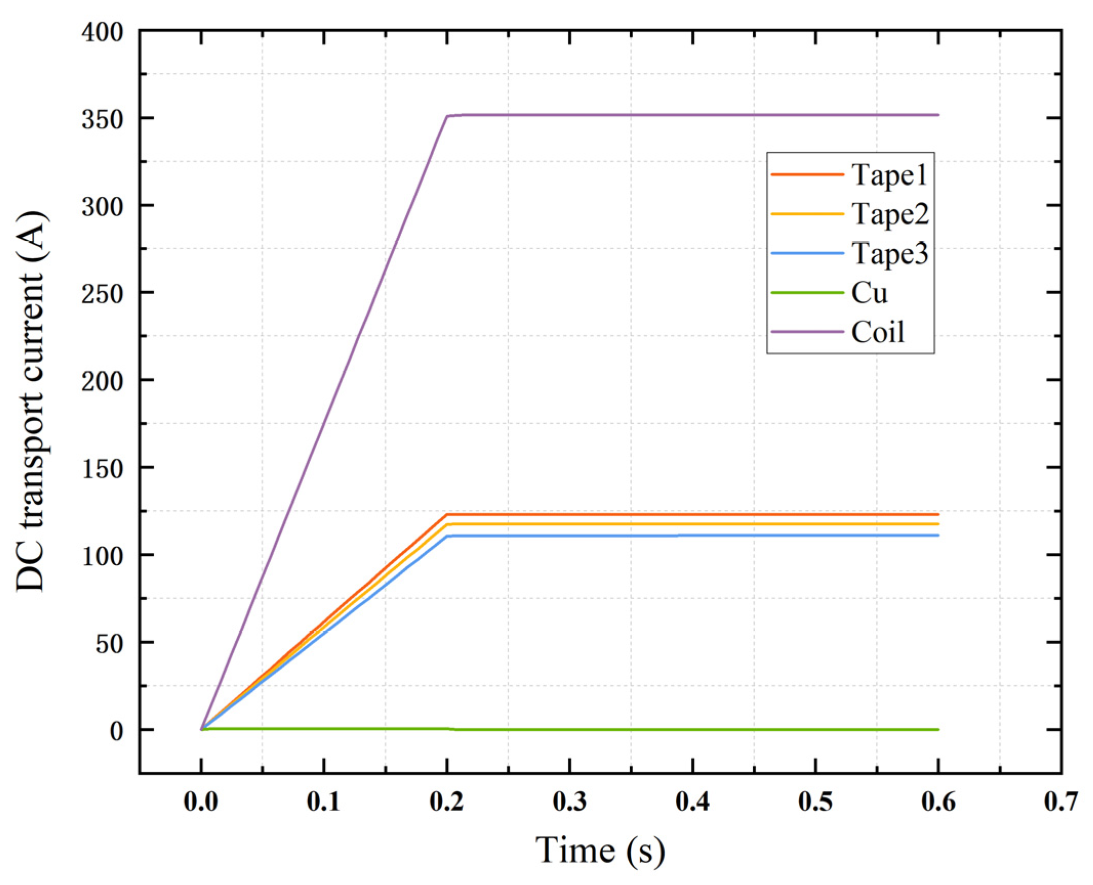 Applsci 16 00529 g004