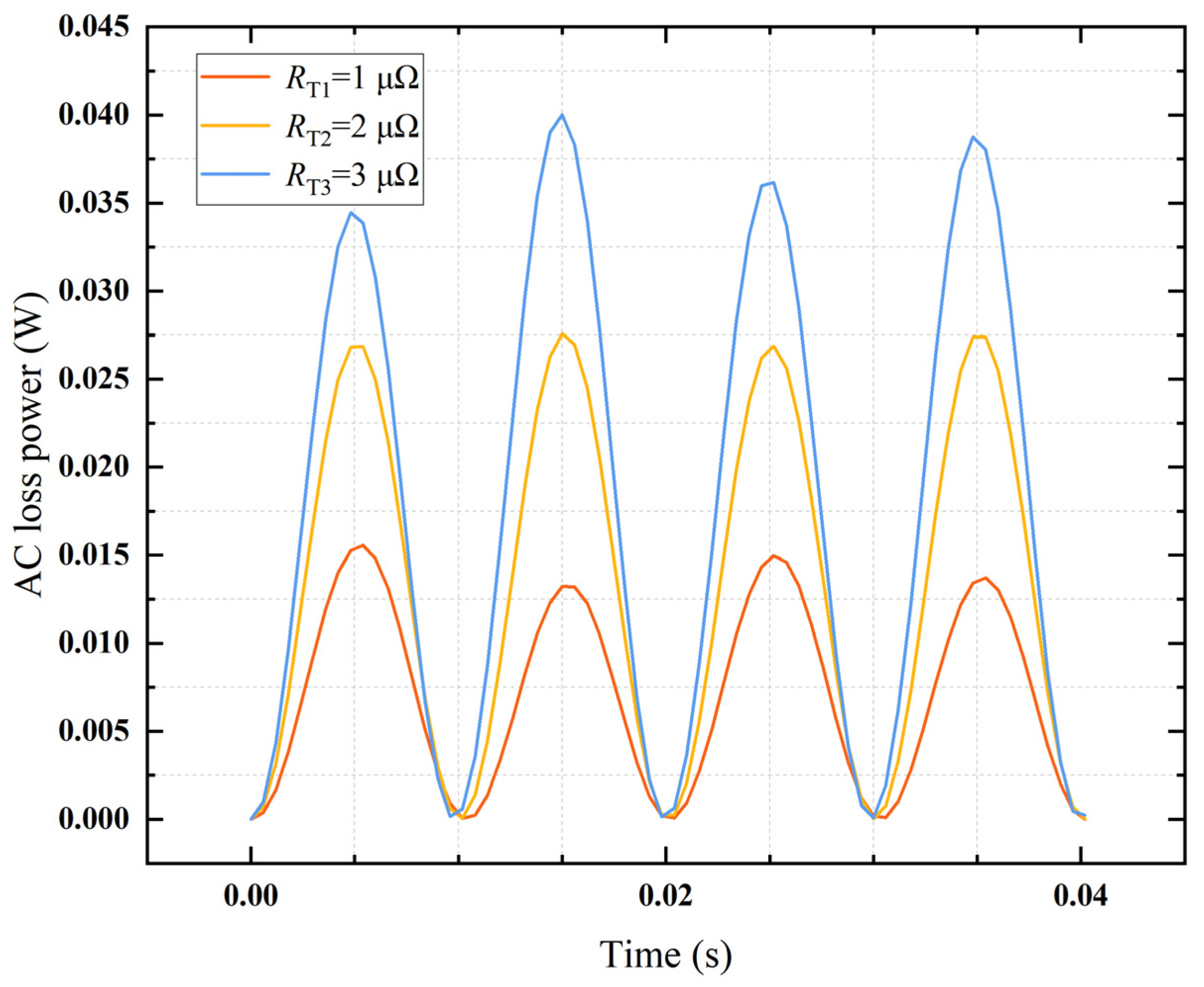 Applsci 16 00529 g012