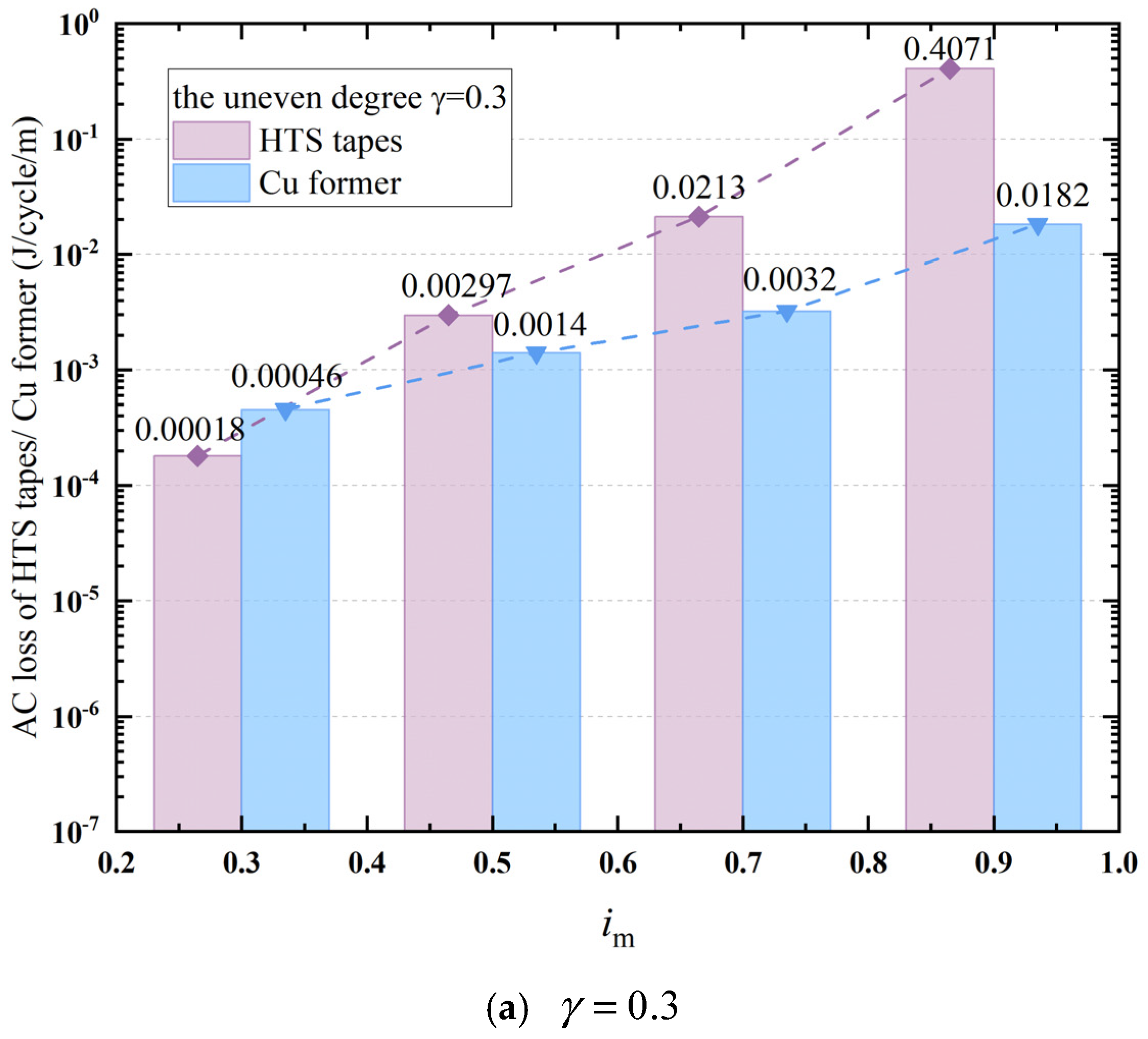 Applsci 16 00529 g016a