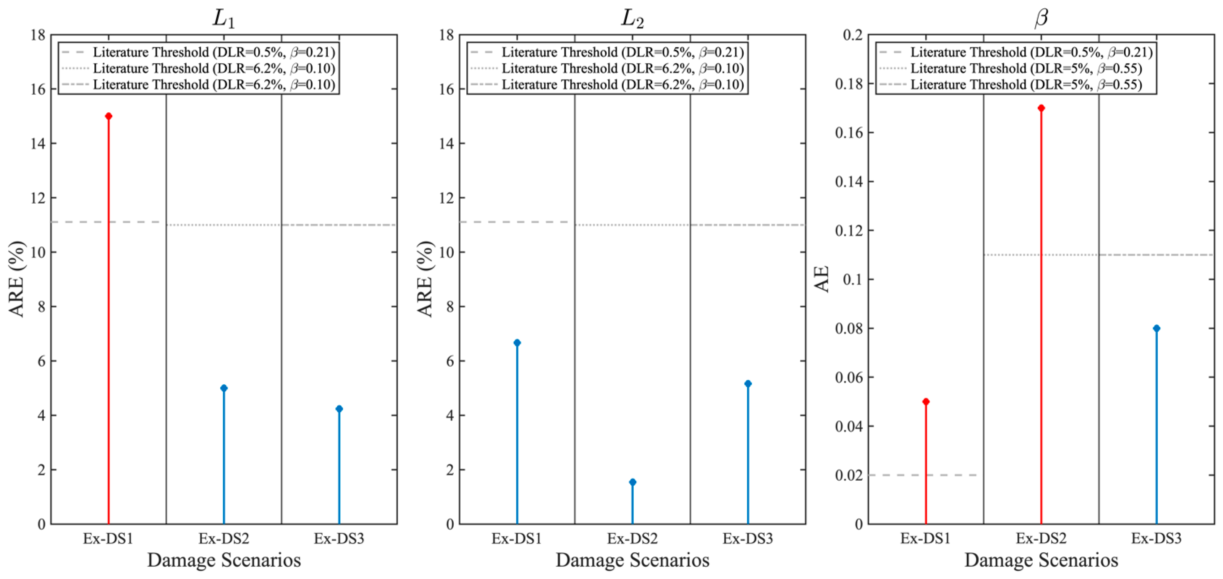 Applsci 16 00539 g015