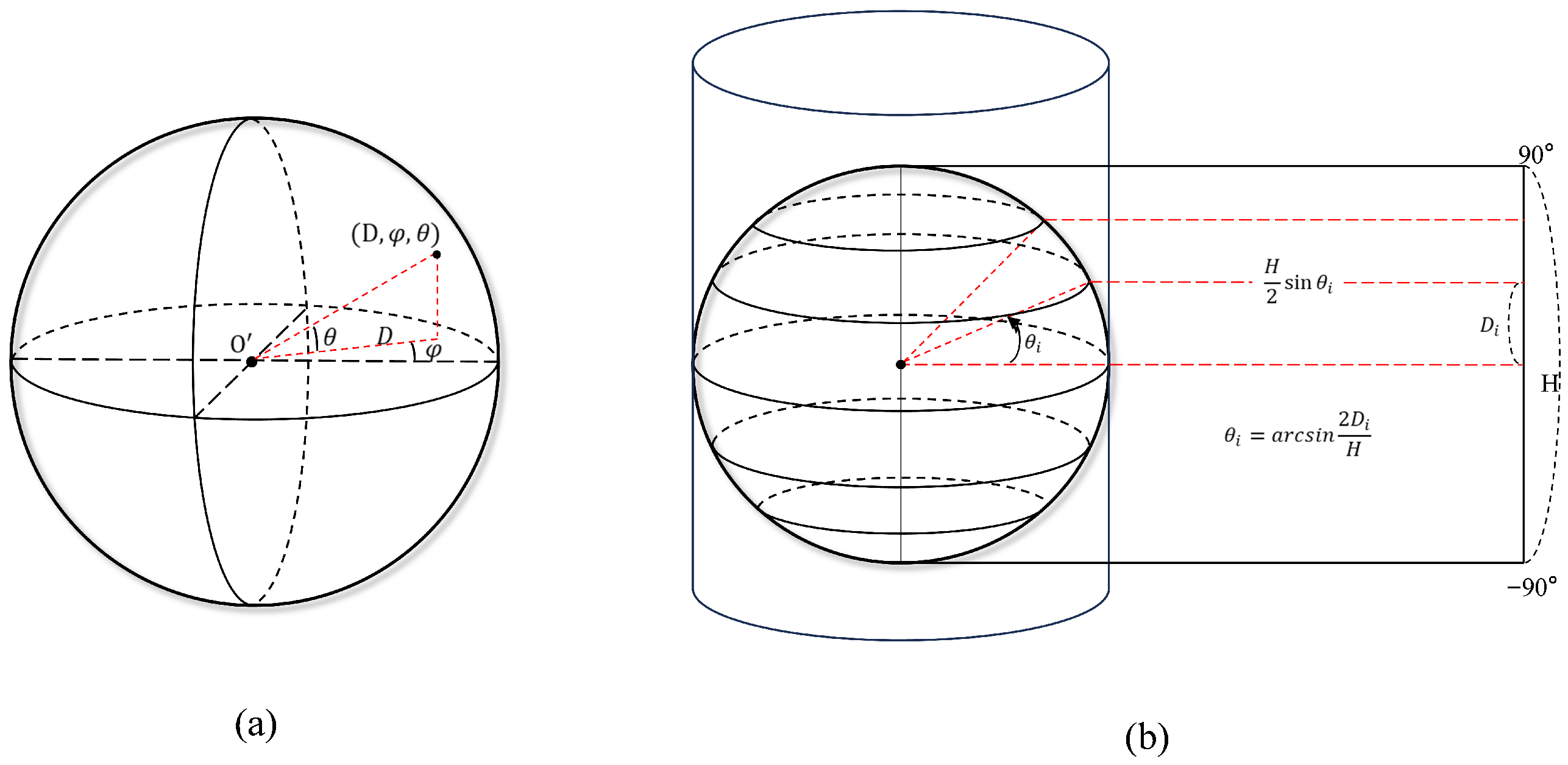 Applsci 16 00550 g002