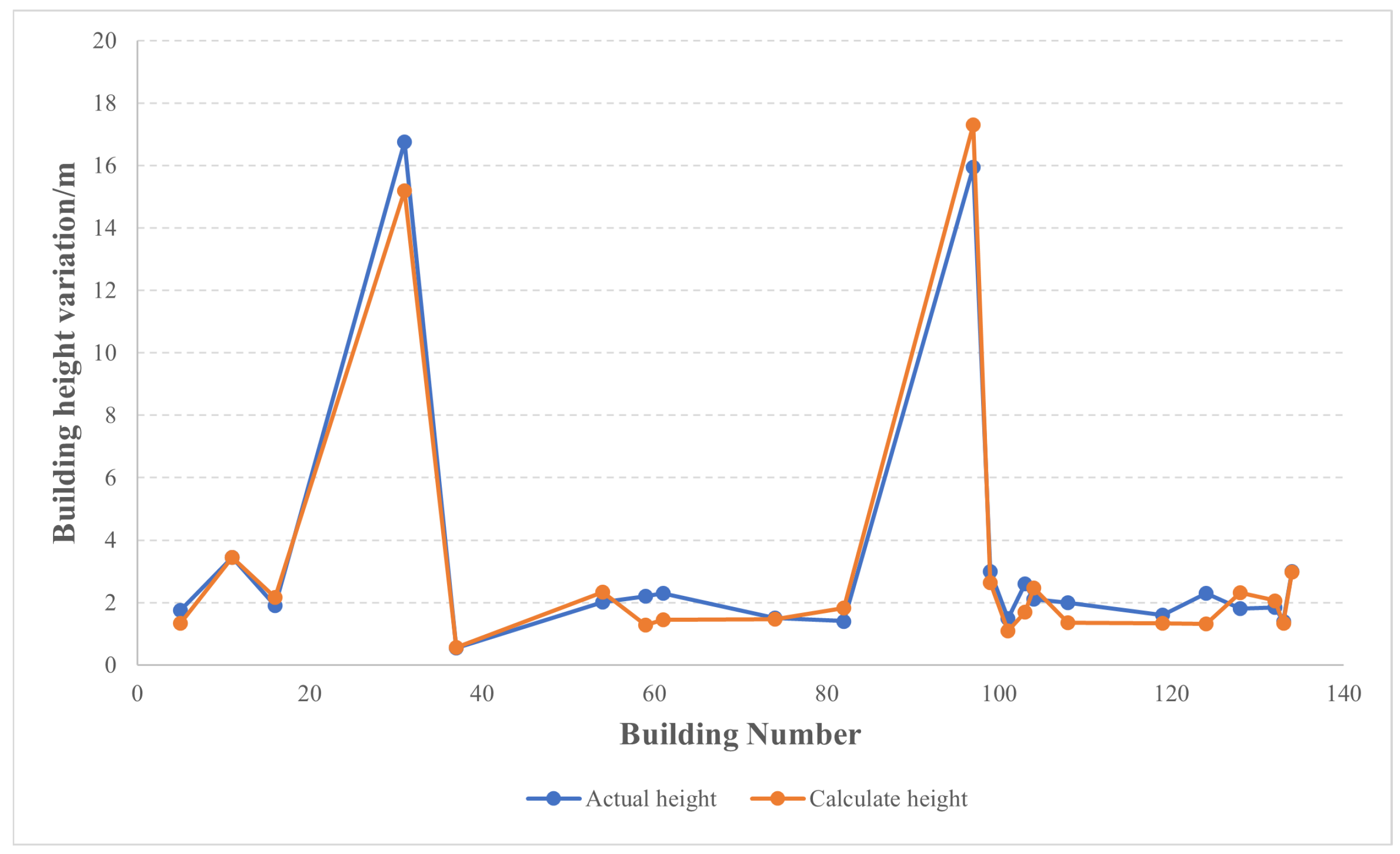 Applsci 16 00550 g007