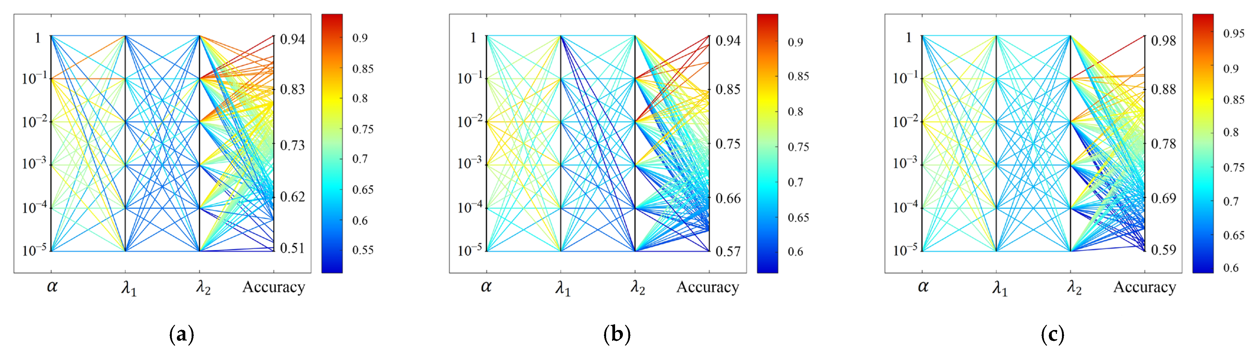 Applsci 16 00561 g001 Applsci 16 00561 g001