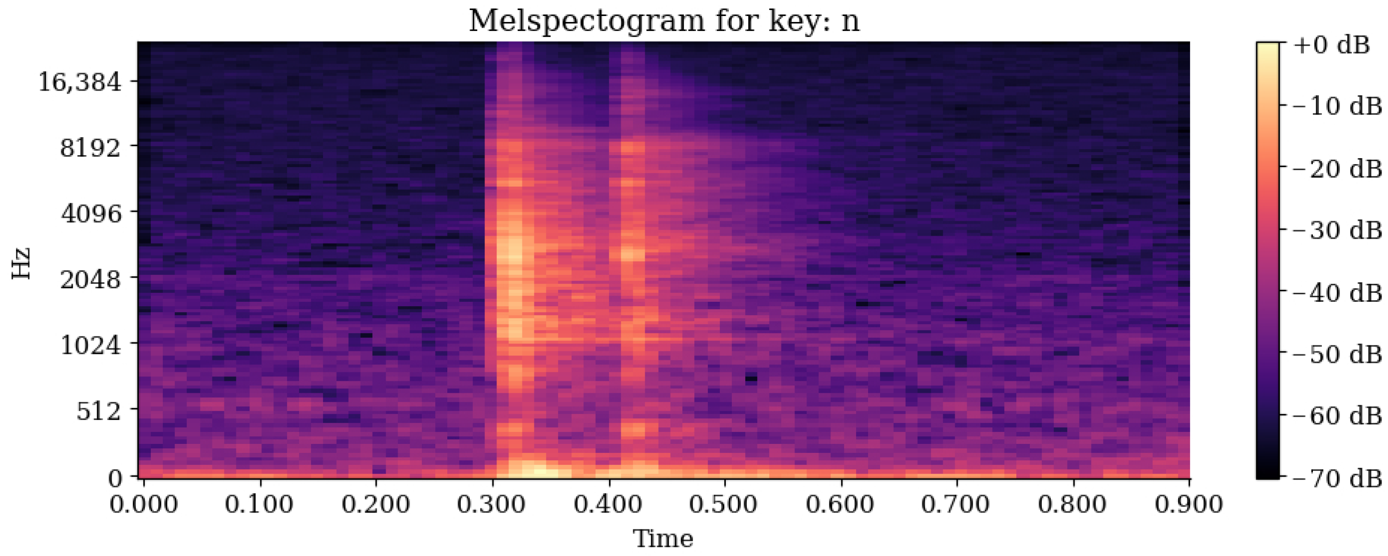 Applsci 16 00563 g001
