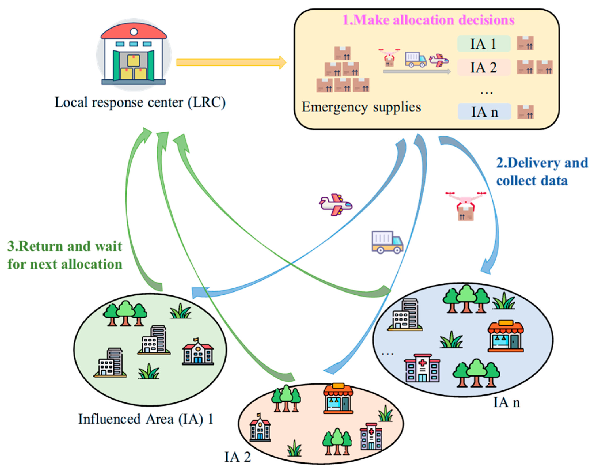 Applsci 16 00581 g001