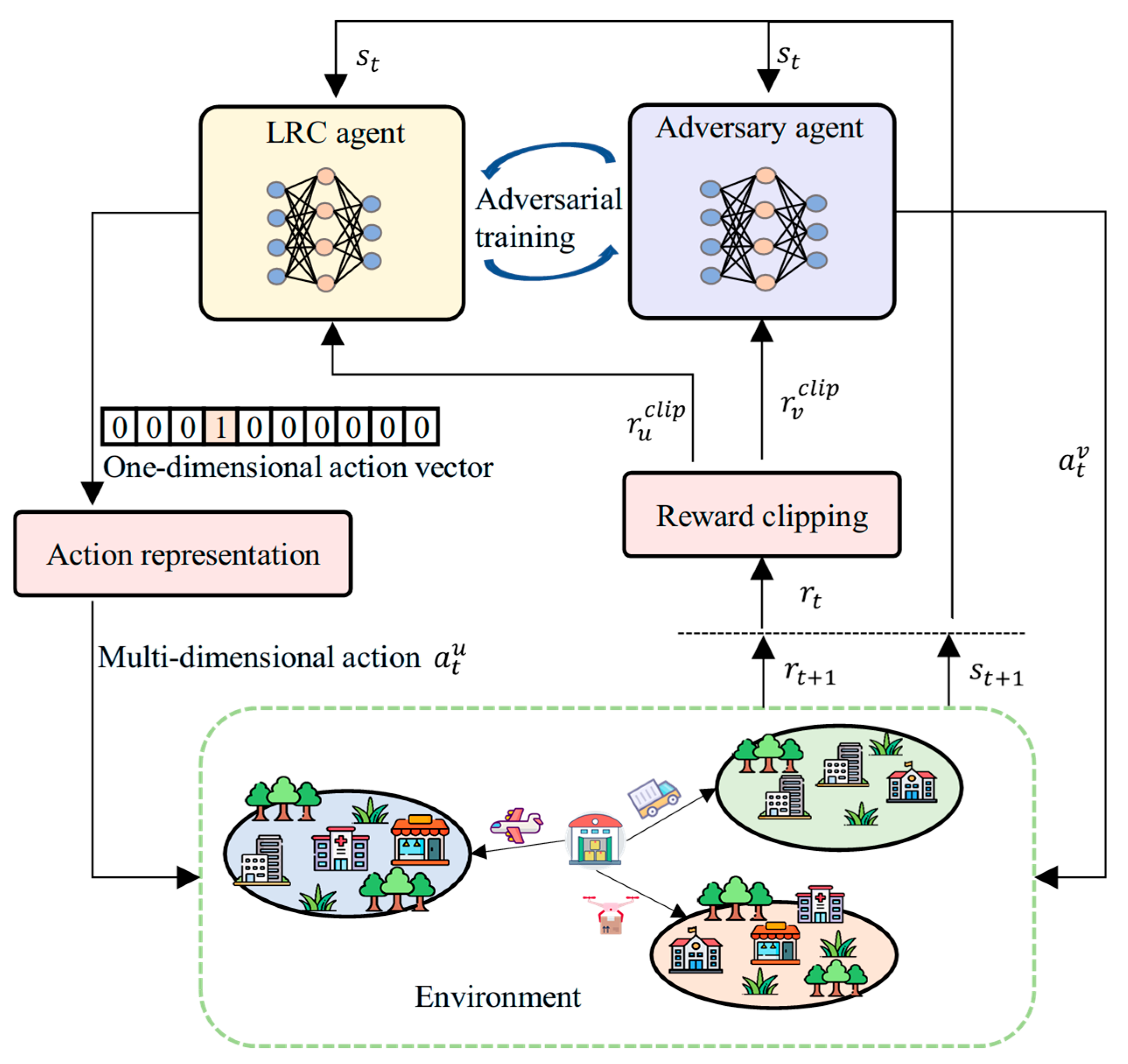 Applsci 16 00581 g002