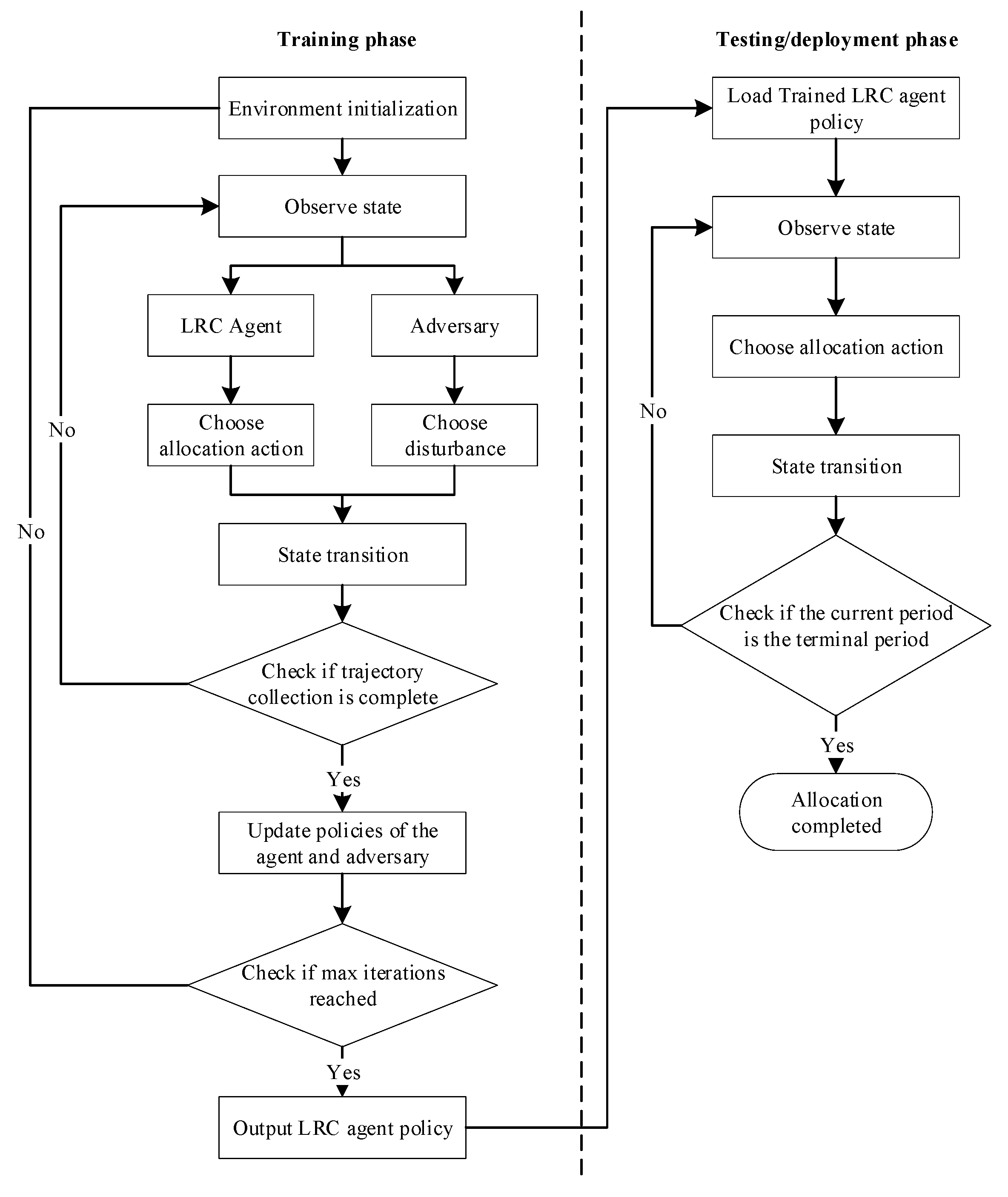 Applsci 16 00581 g005