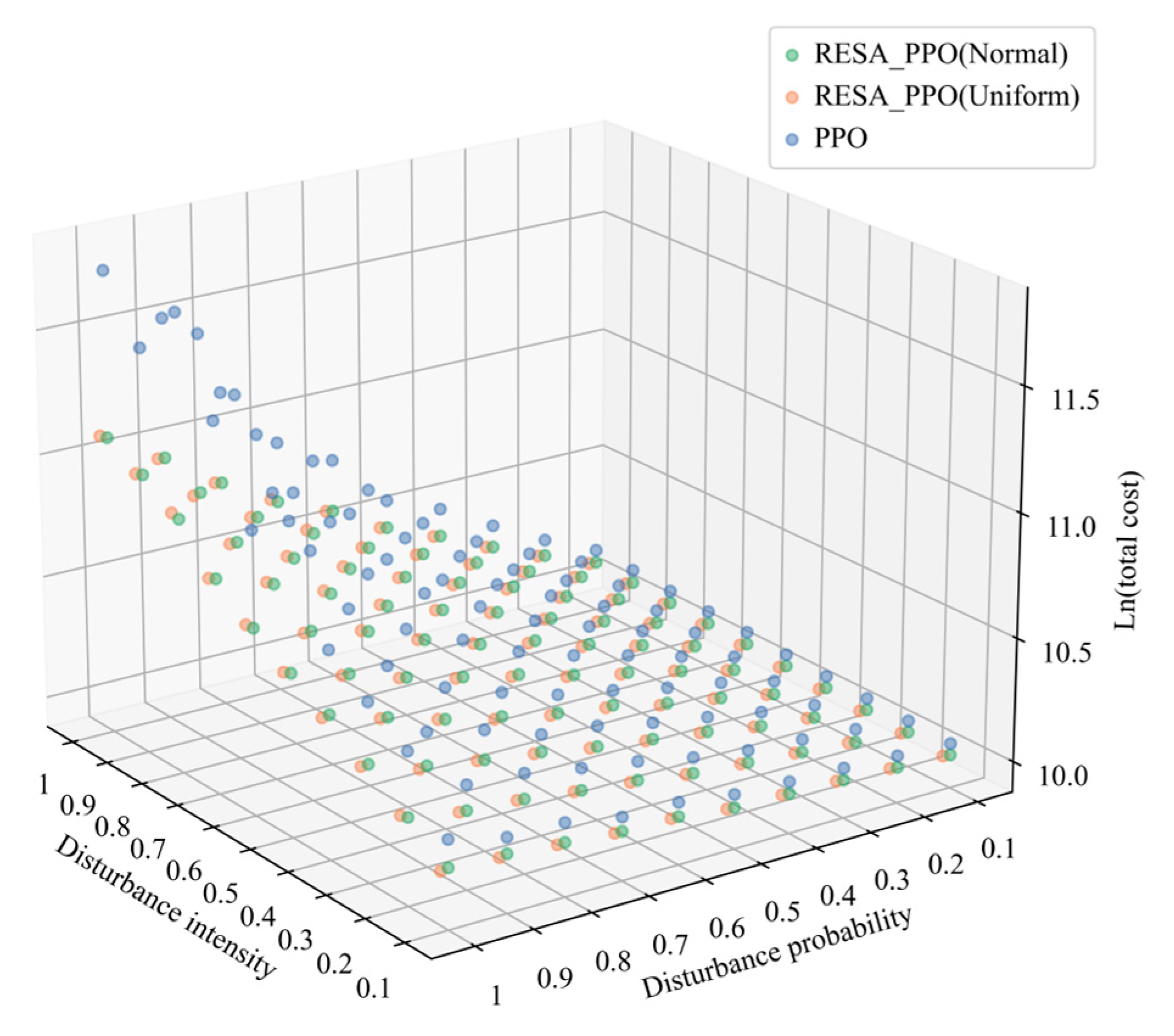 Applsci 16 00581 g009