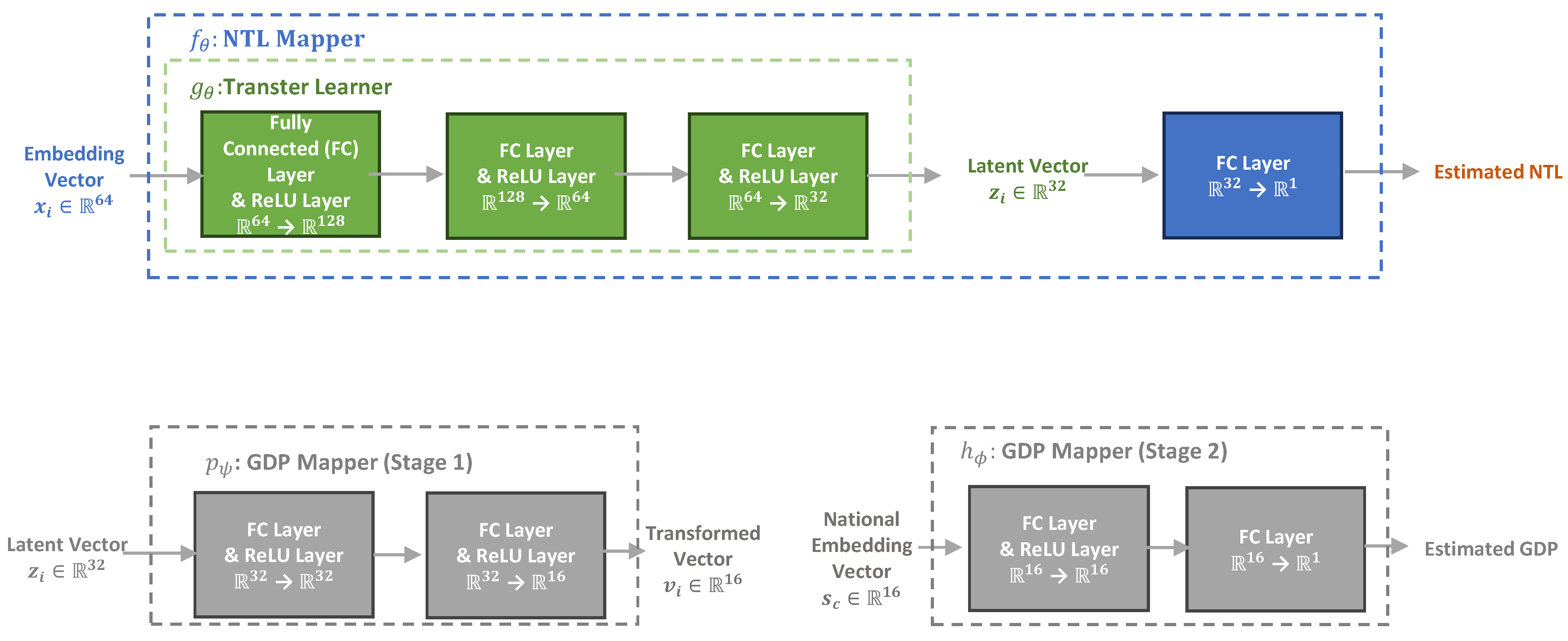 Applsci 16 00582 g004