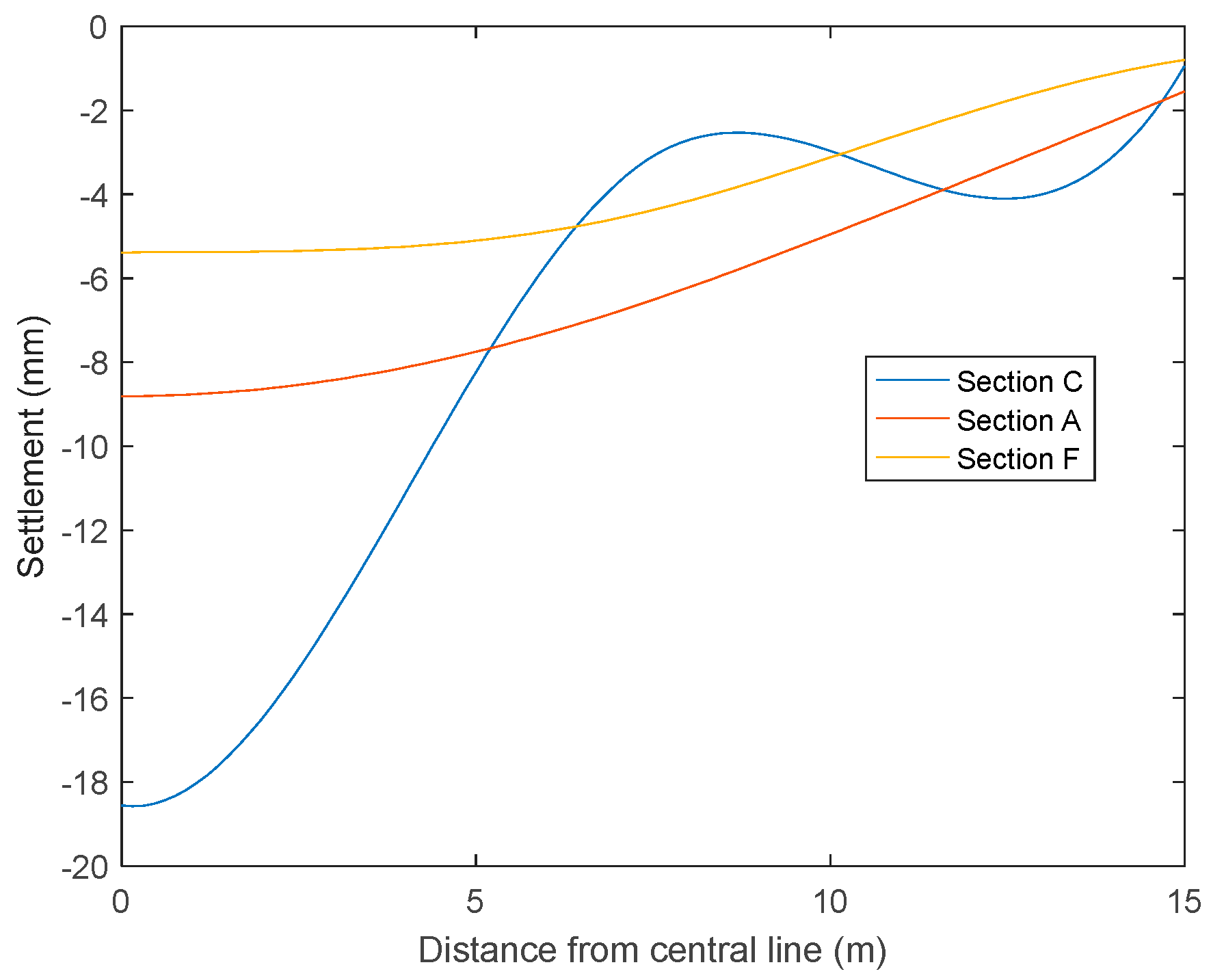 Applsci 16 00590 g015