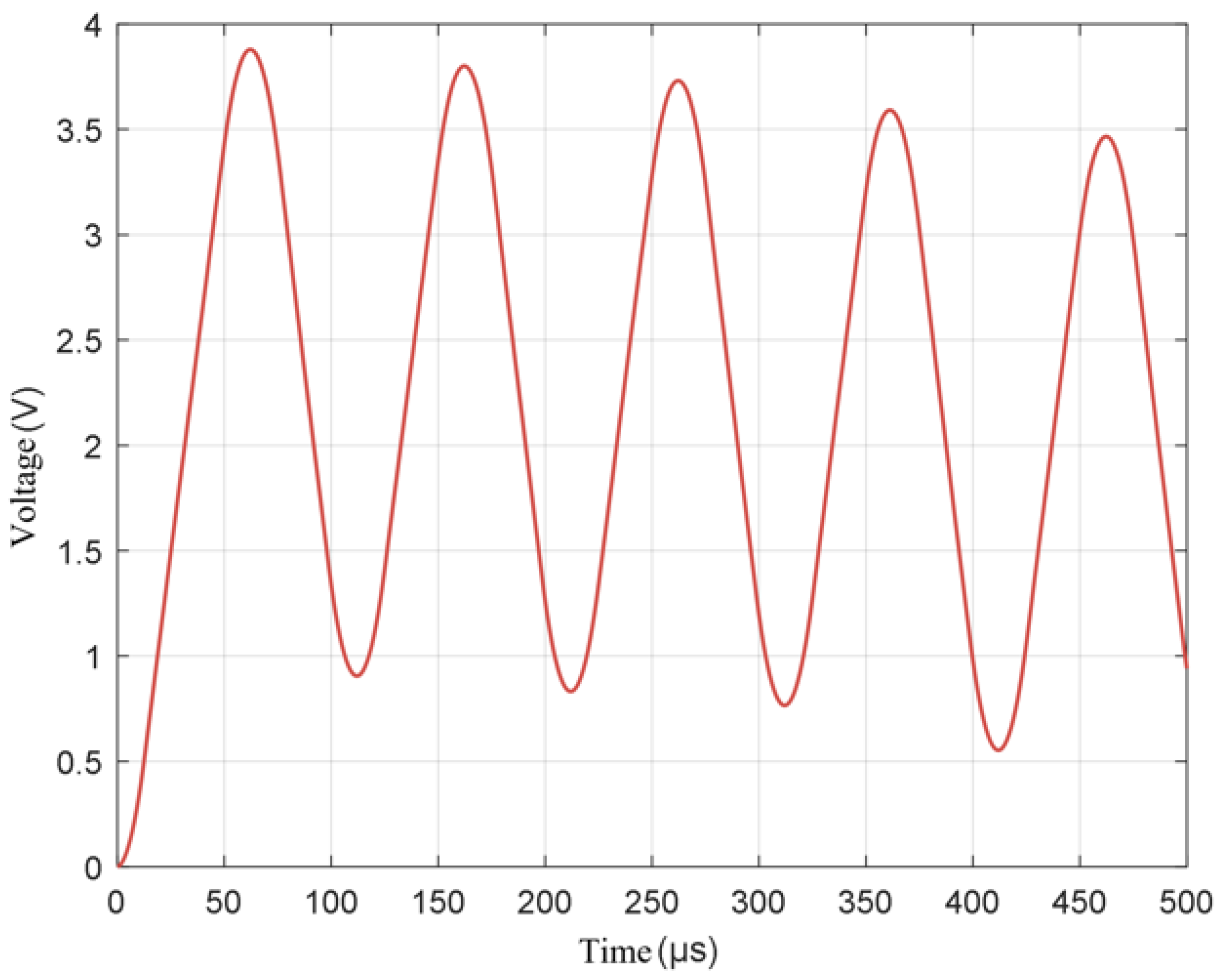 Applsci 16 00596 g010