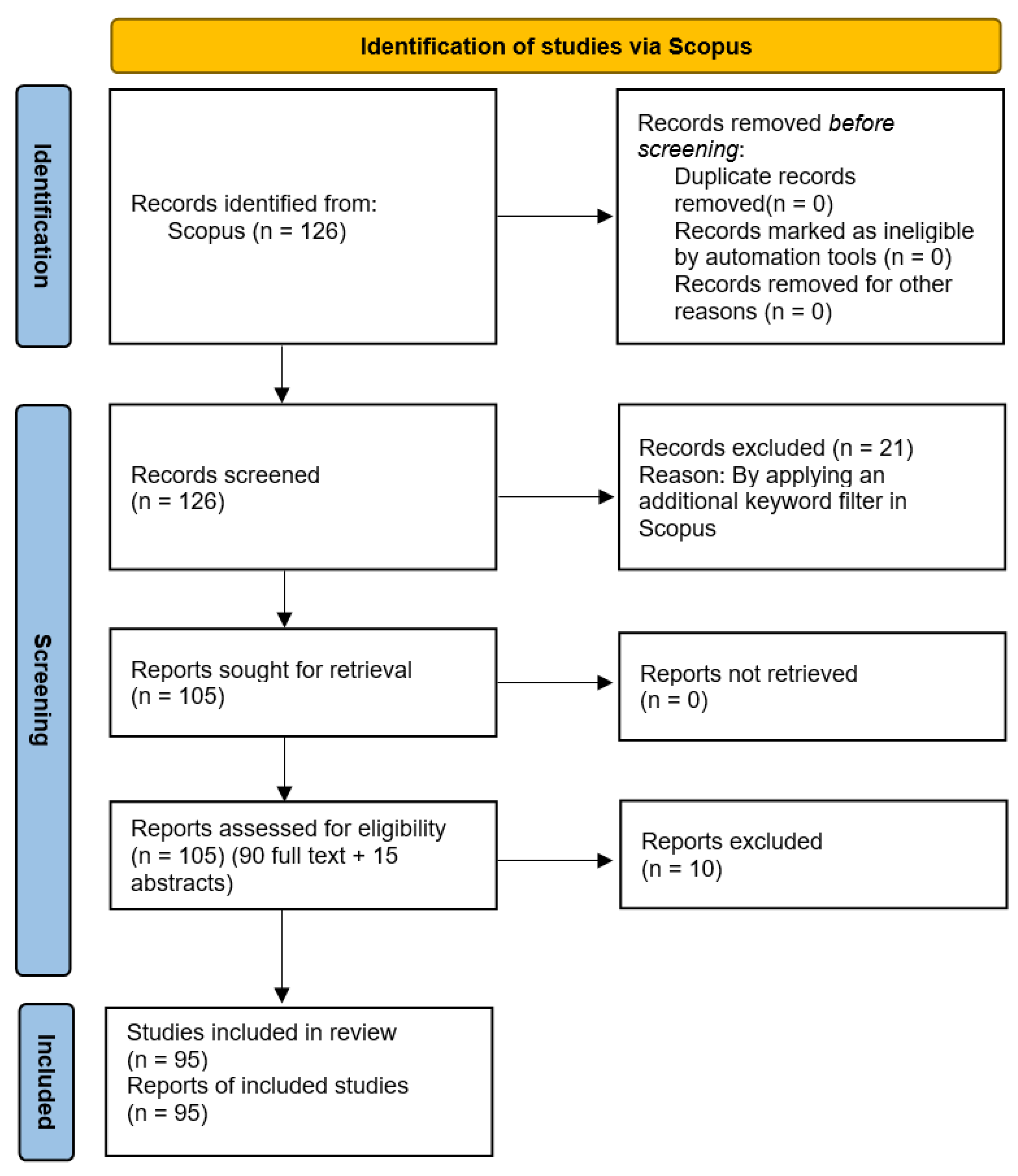 Applsci 16 00618 g001