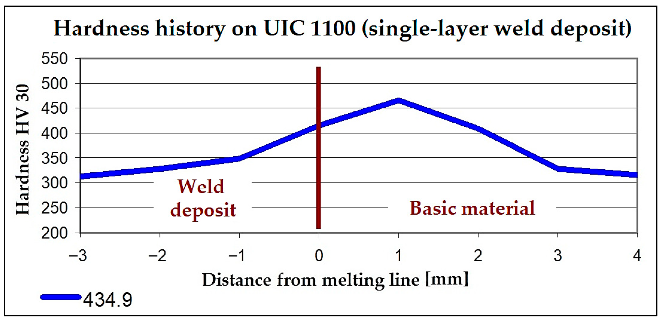 Applsci 16 00690 g013