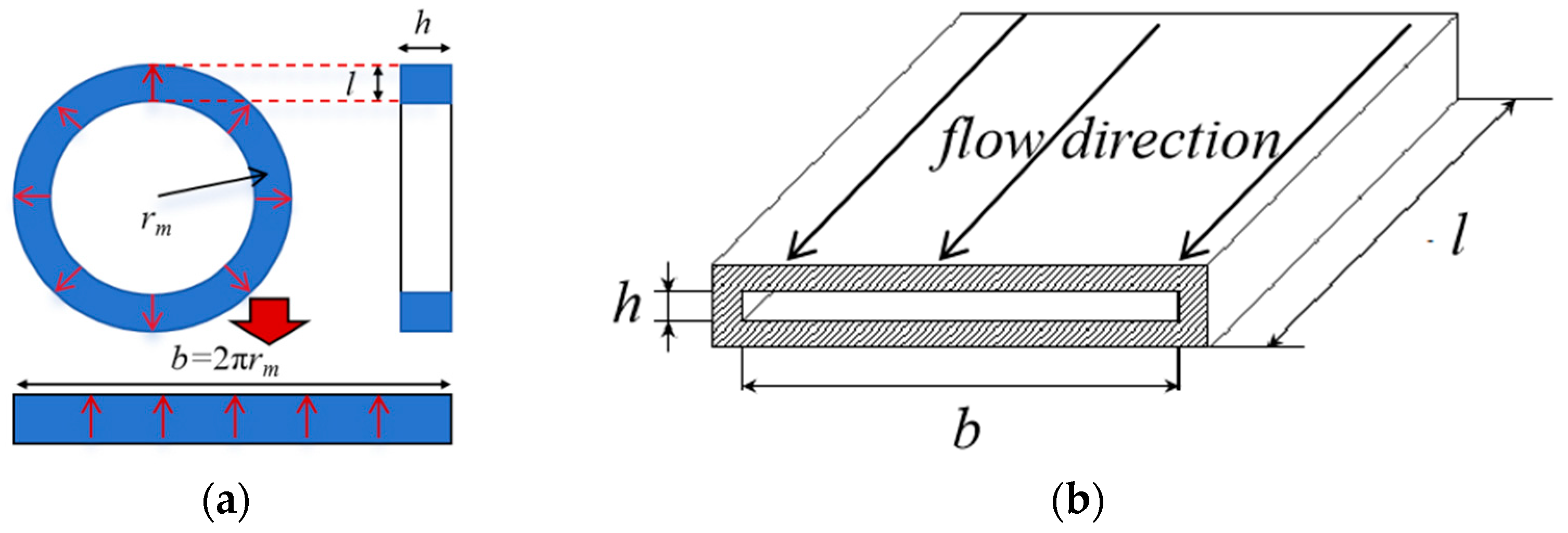 Applsci 16 00691 g002 Applsci 16 00691 g002