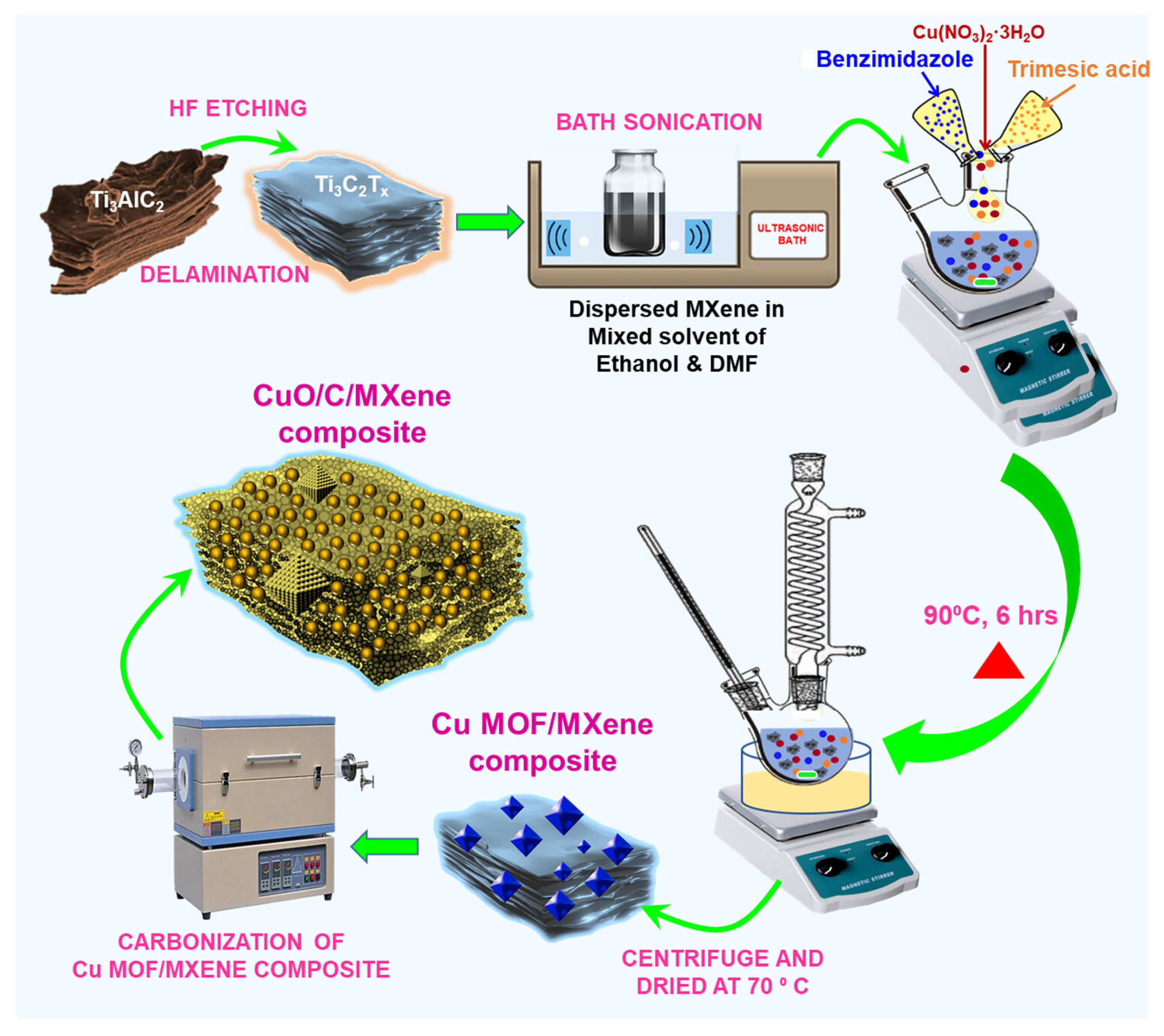 Applsci 16 00693 g007